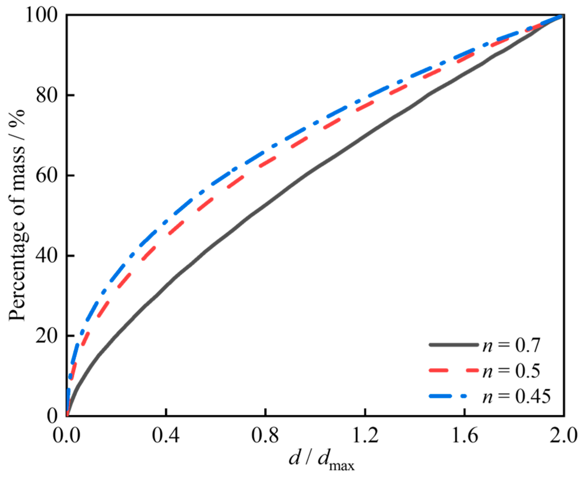 Materials 18 02883 g013