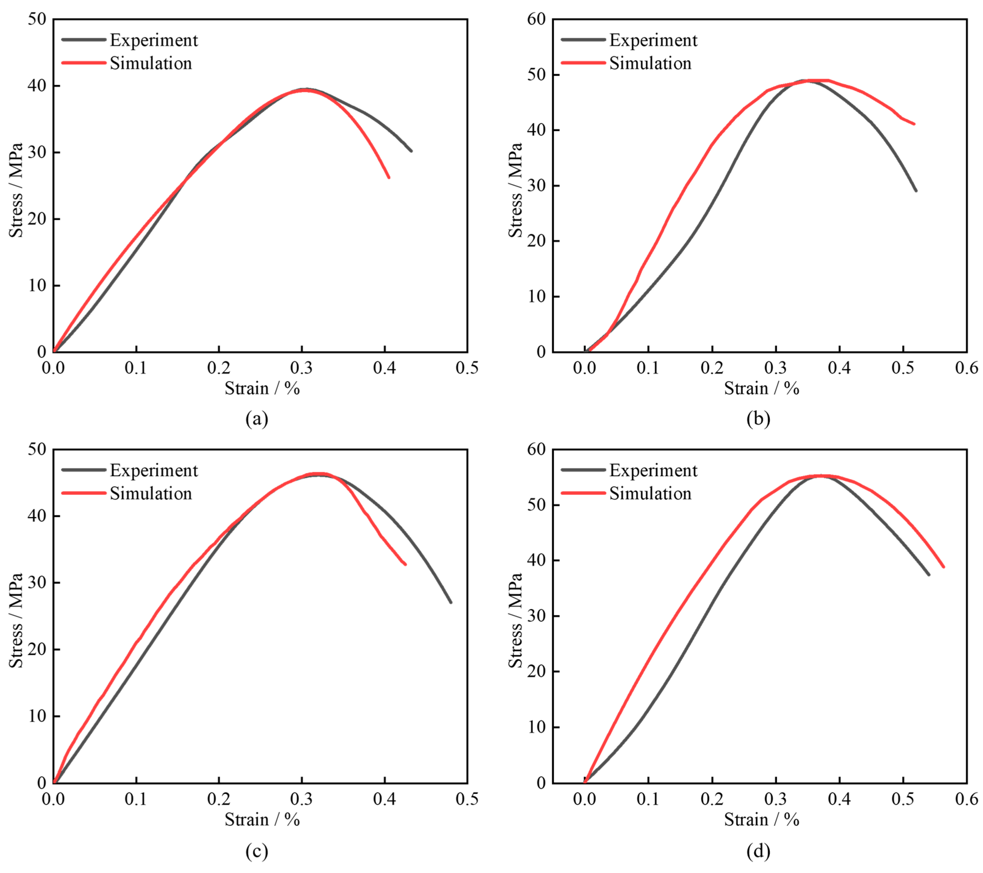 Materials 18 02883 g016