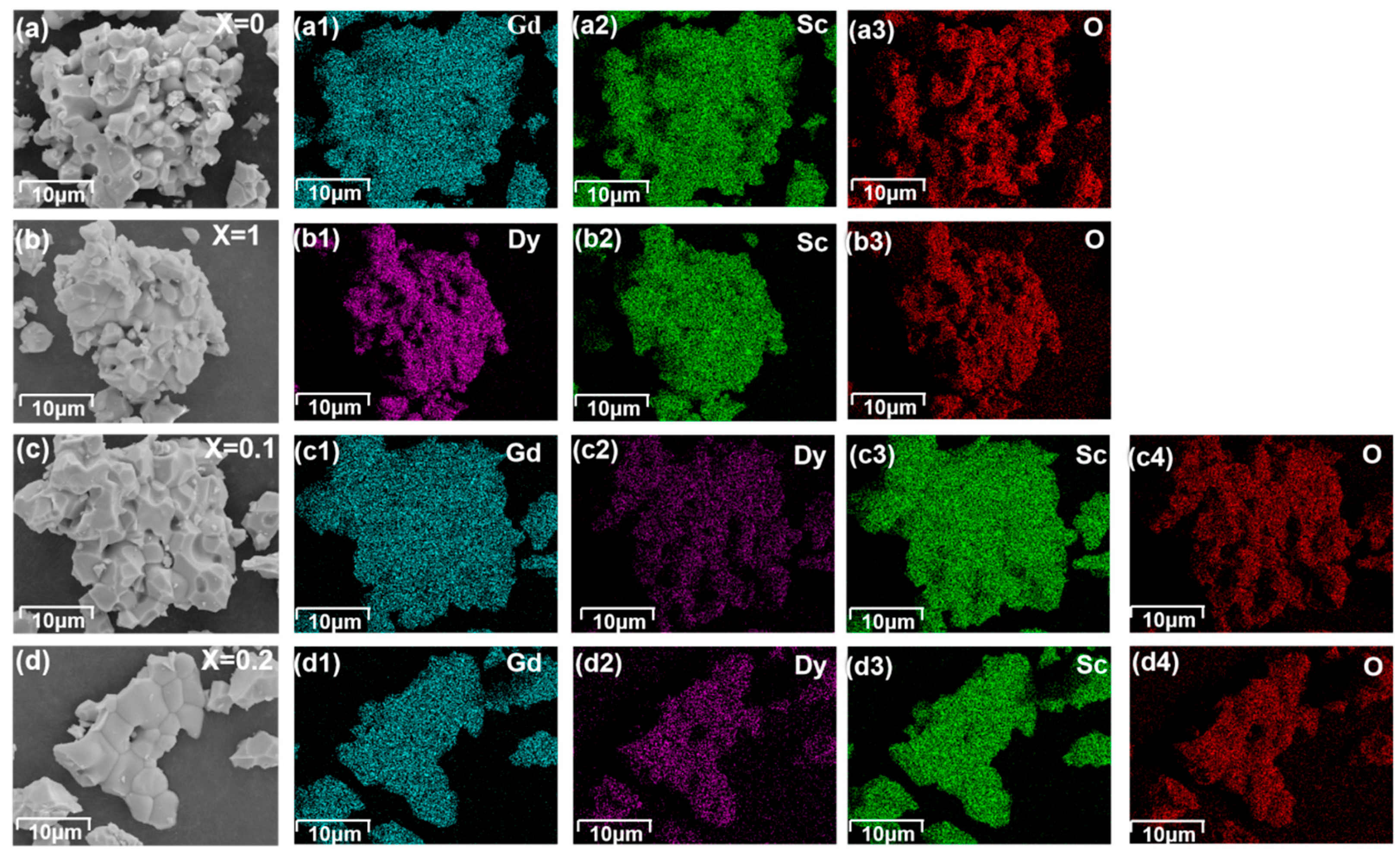 Materials 18 02884 g002