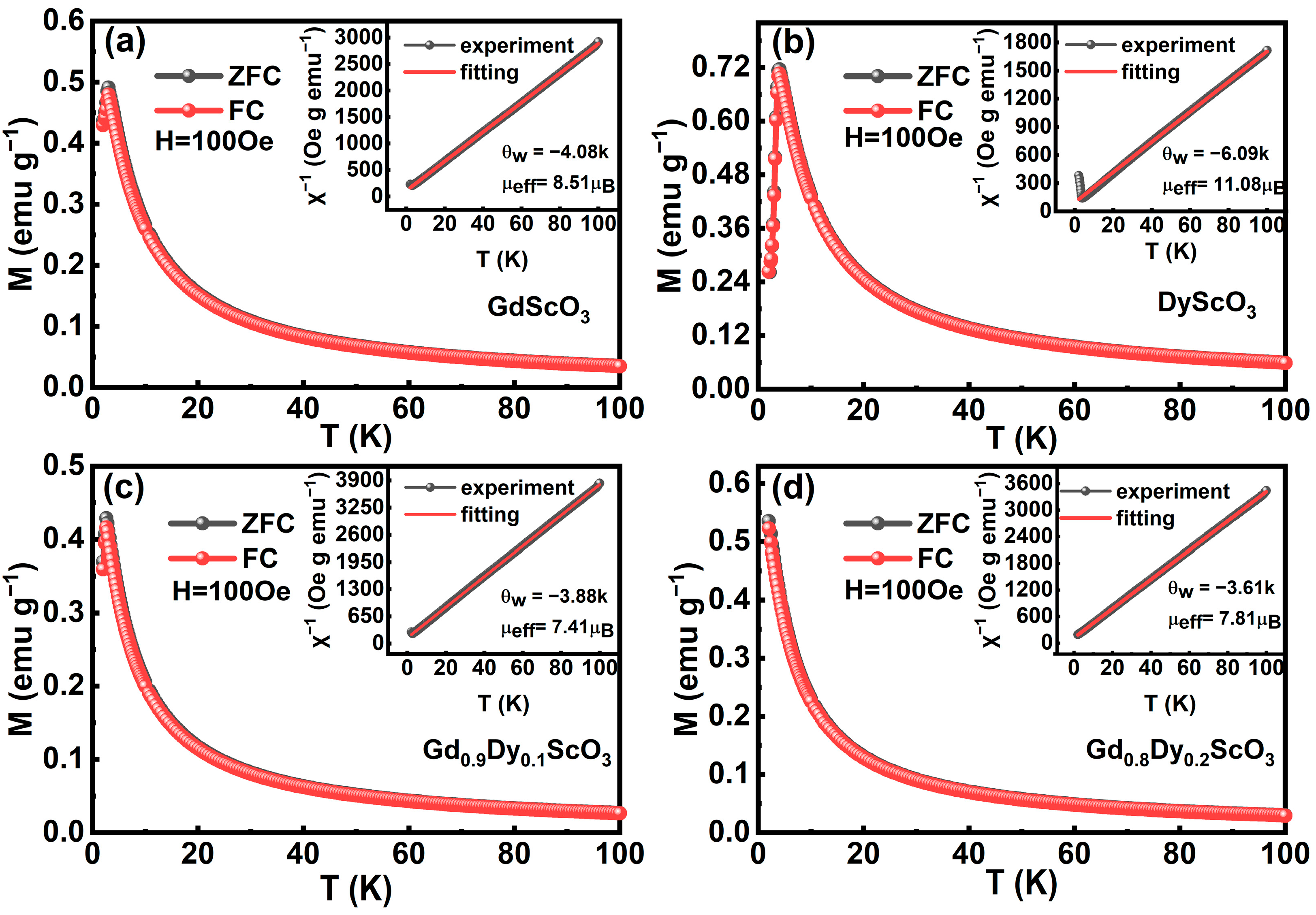 Materials 18 02884 g004