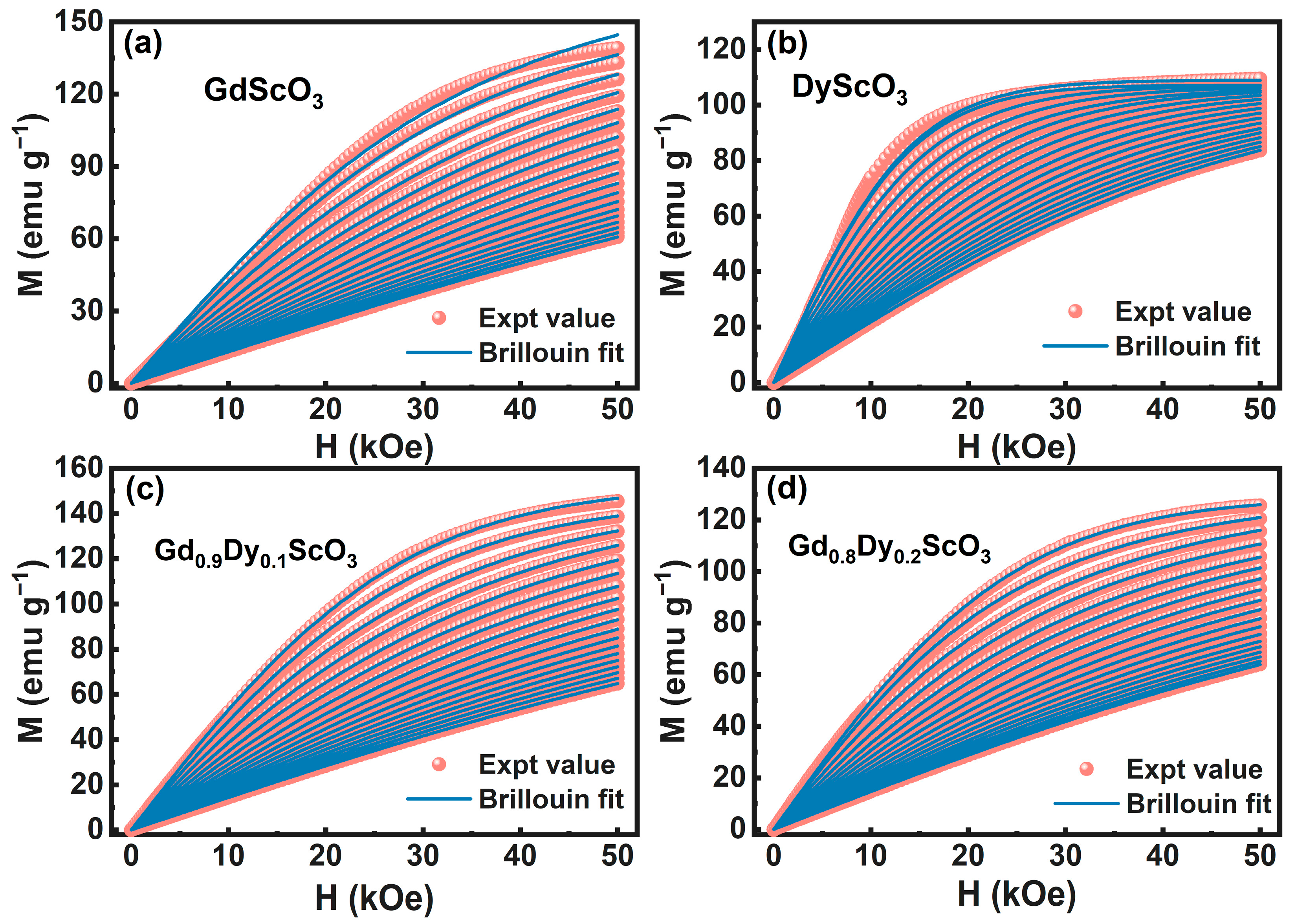 Materials 18 02884 g006
