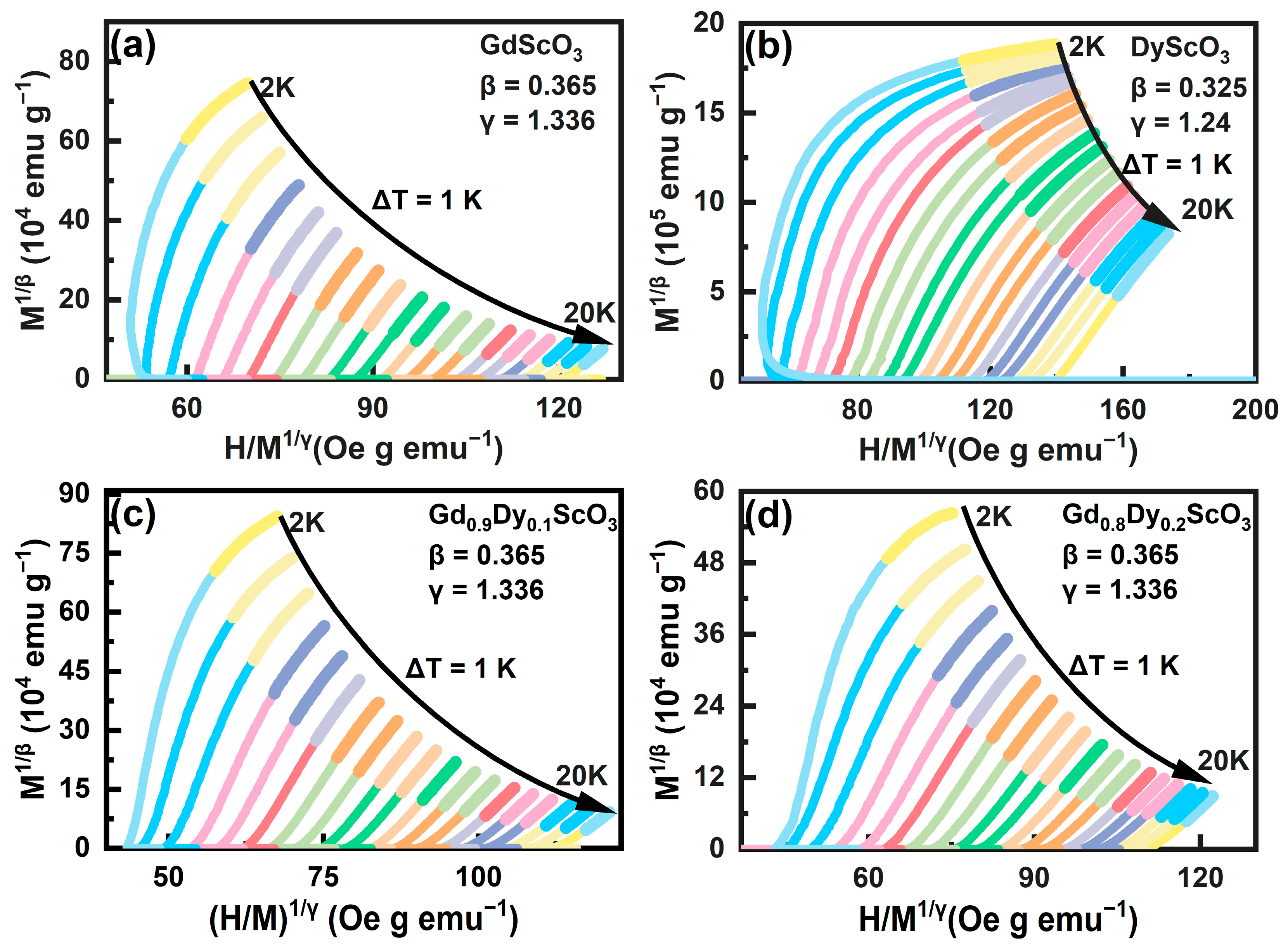 Materials 18 02884 g007