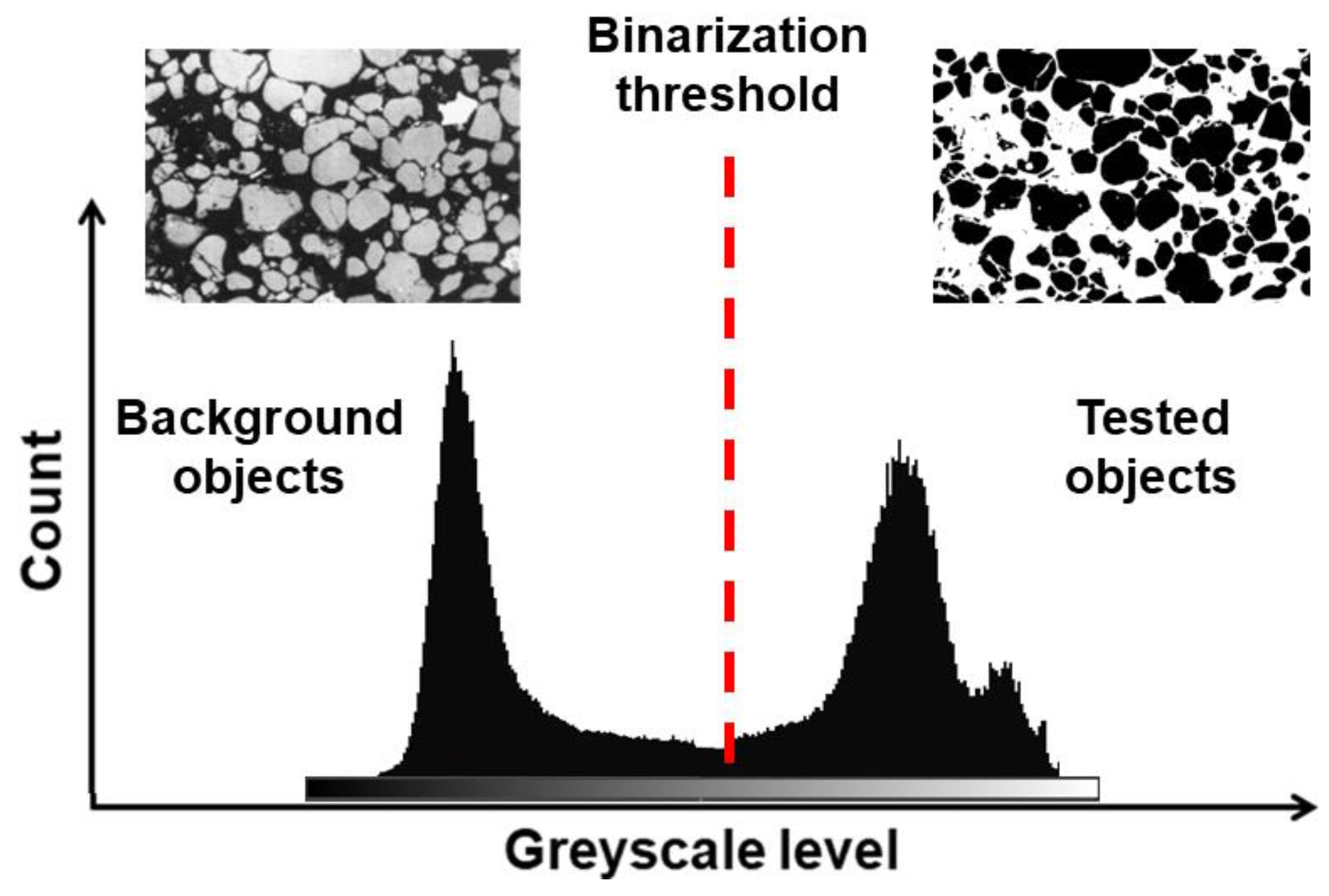 Materials 18 02885 g003