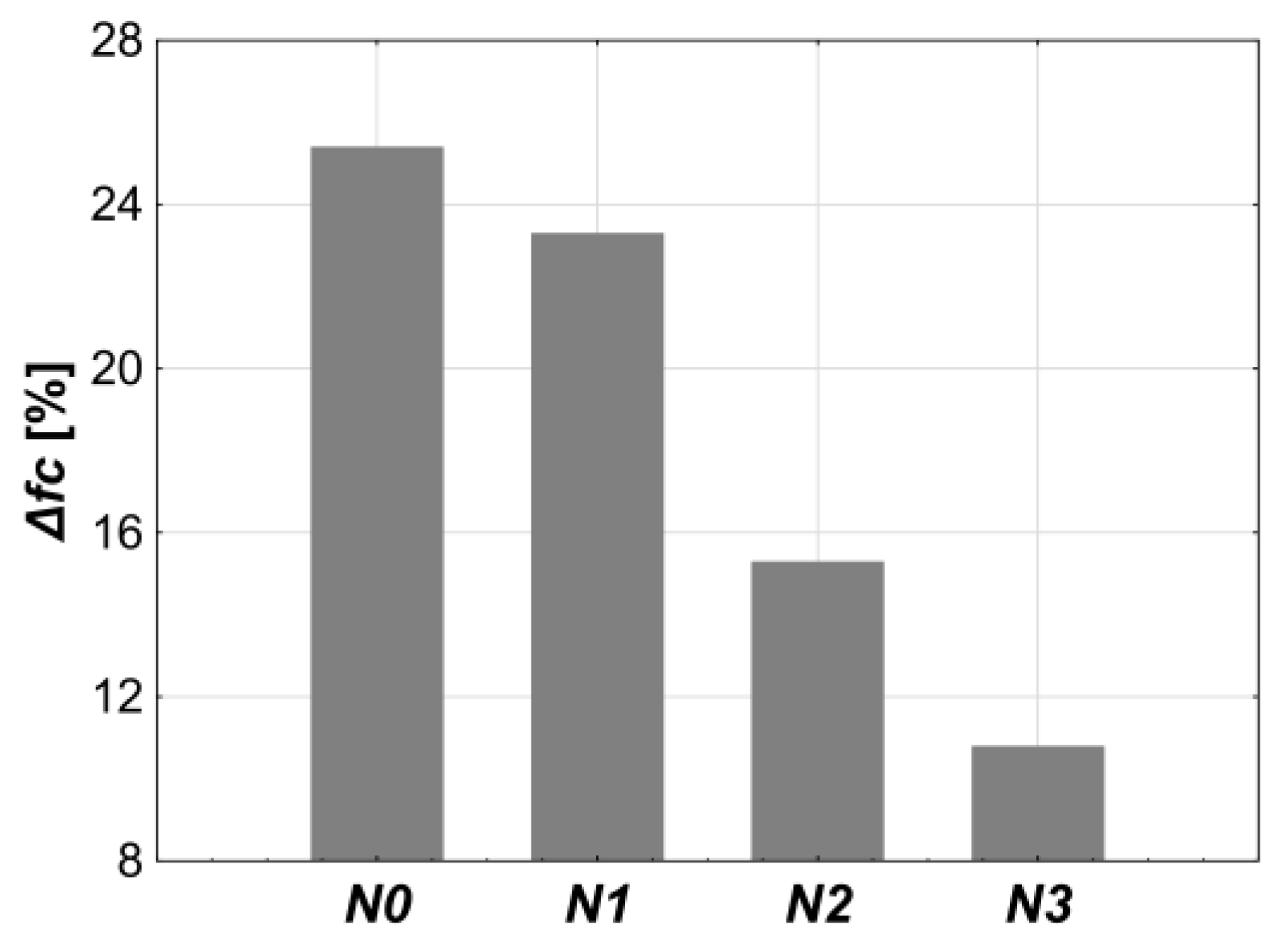 Materials 18 02885 g010
