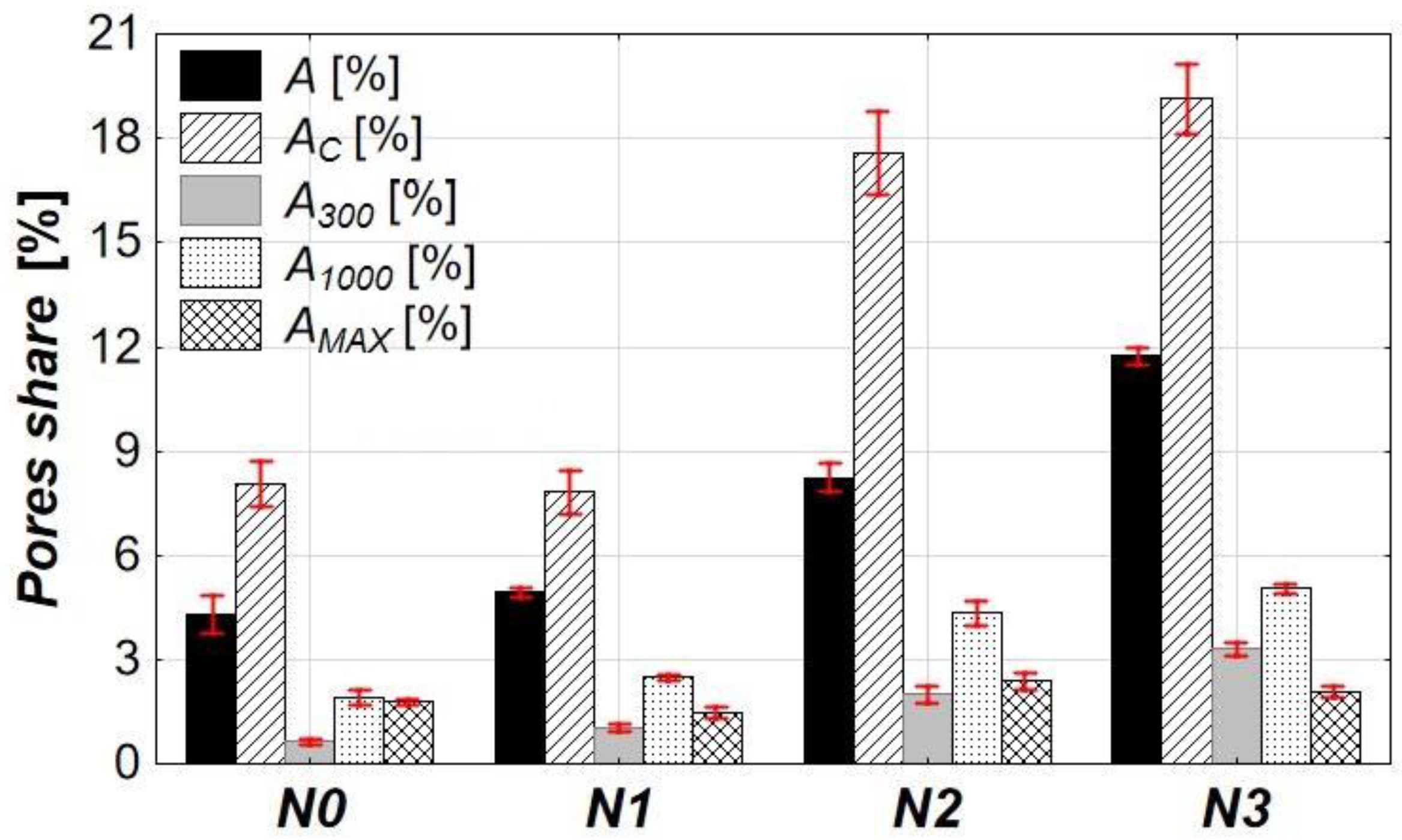 Materials 18 02885 g012