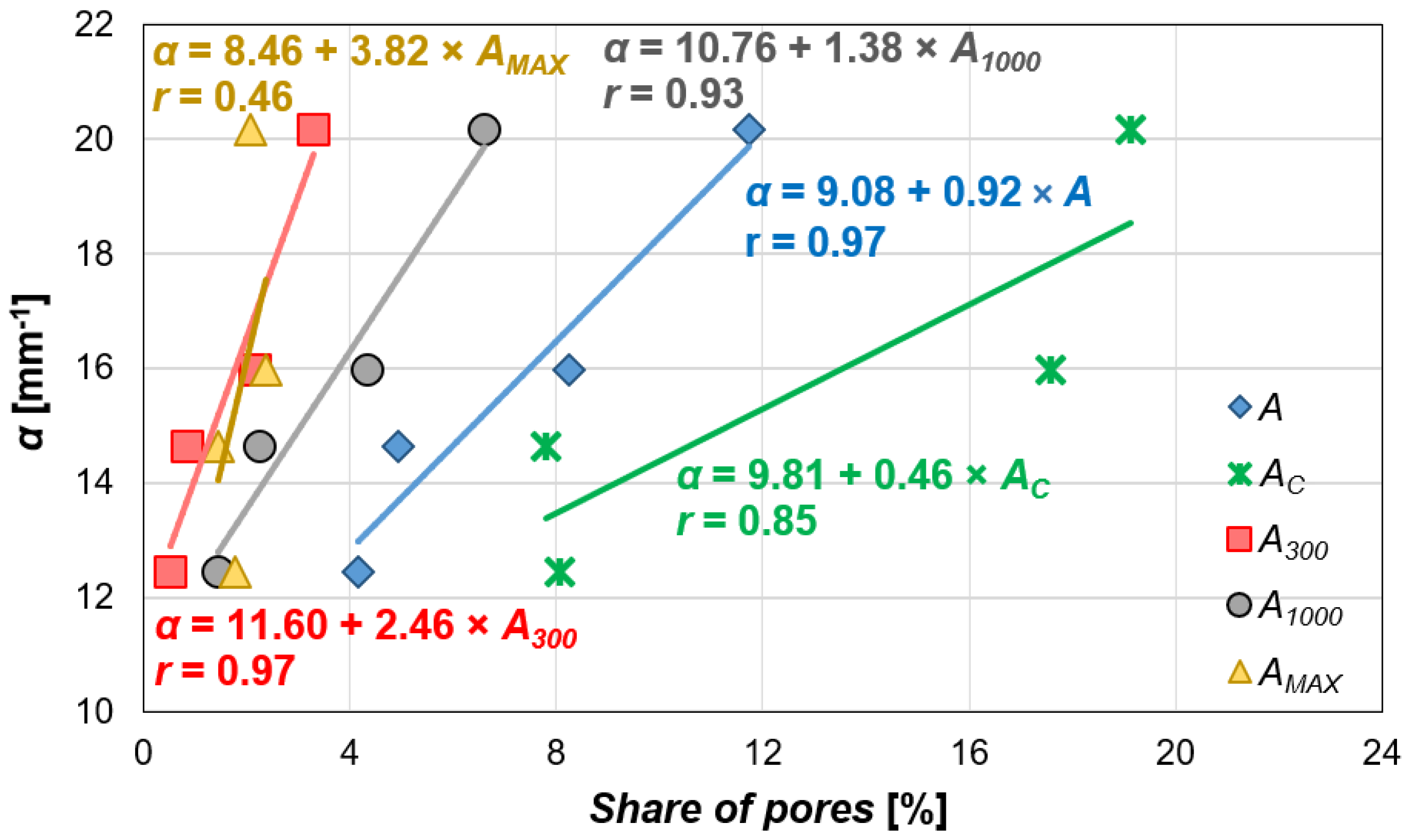 Materials 18 02885 g013