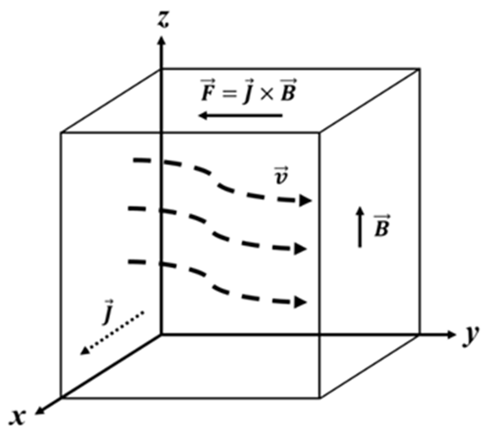 Materials 18 02886 g001