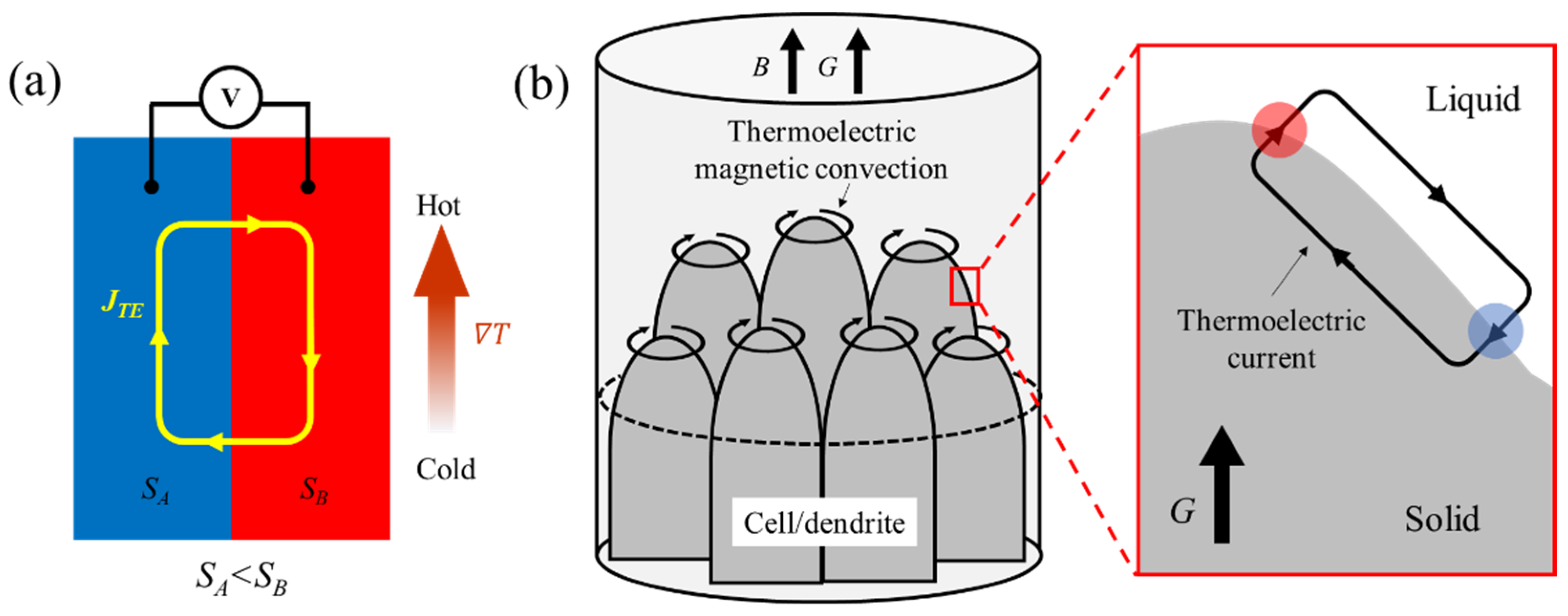 Materials 18 02886 g002