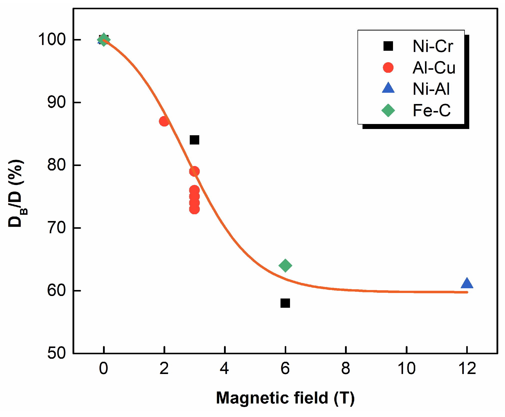 Materials 18 02886 g003