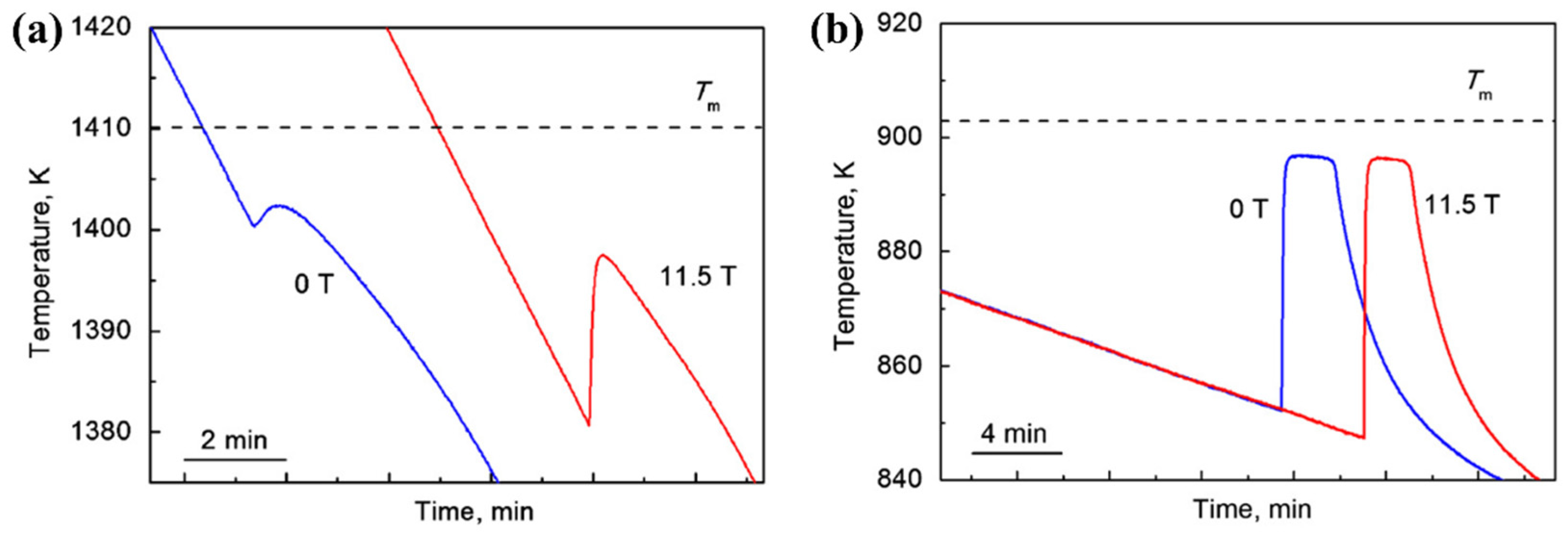 Materials 18 02886 g004
