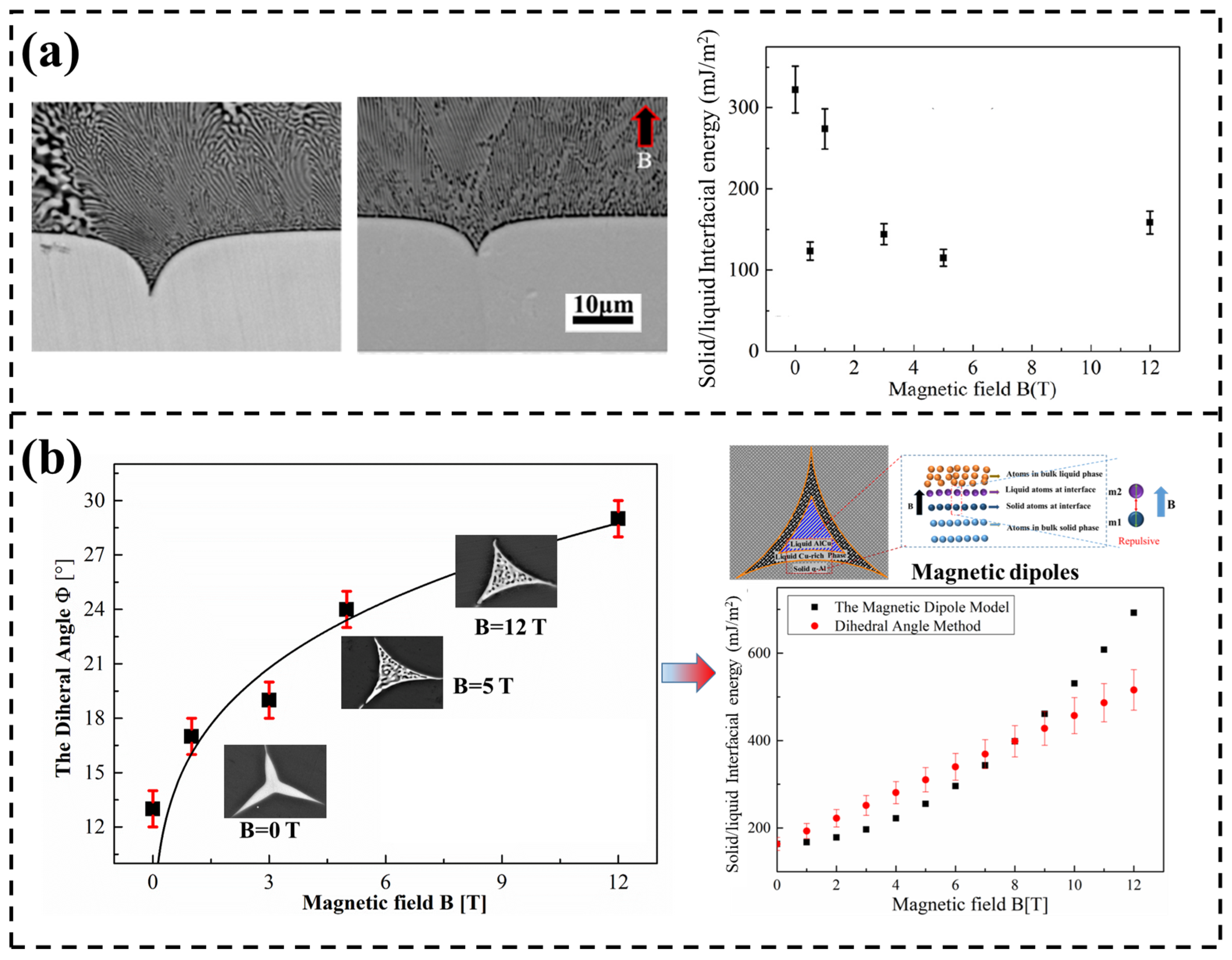 Materials 18 02886 g005