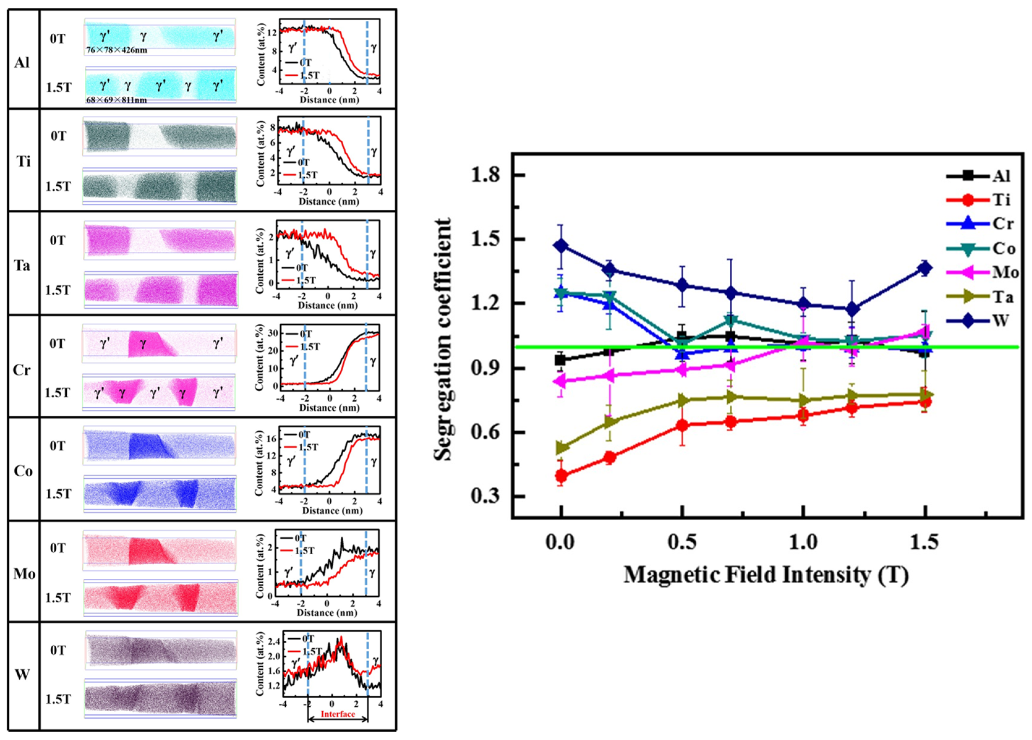 Materials 18 02886 g006