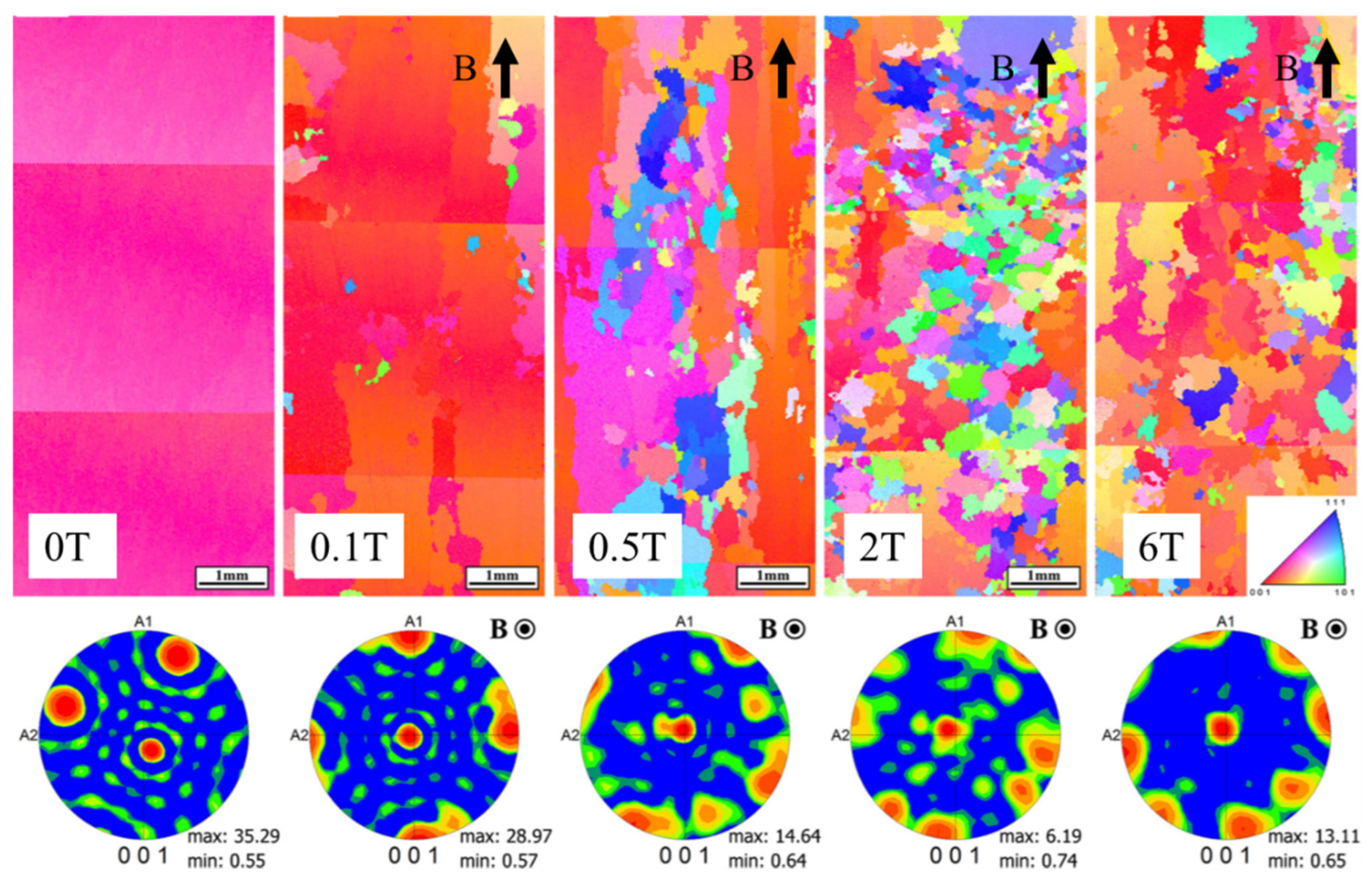 Materials 18 02886 g008