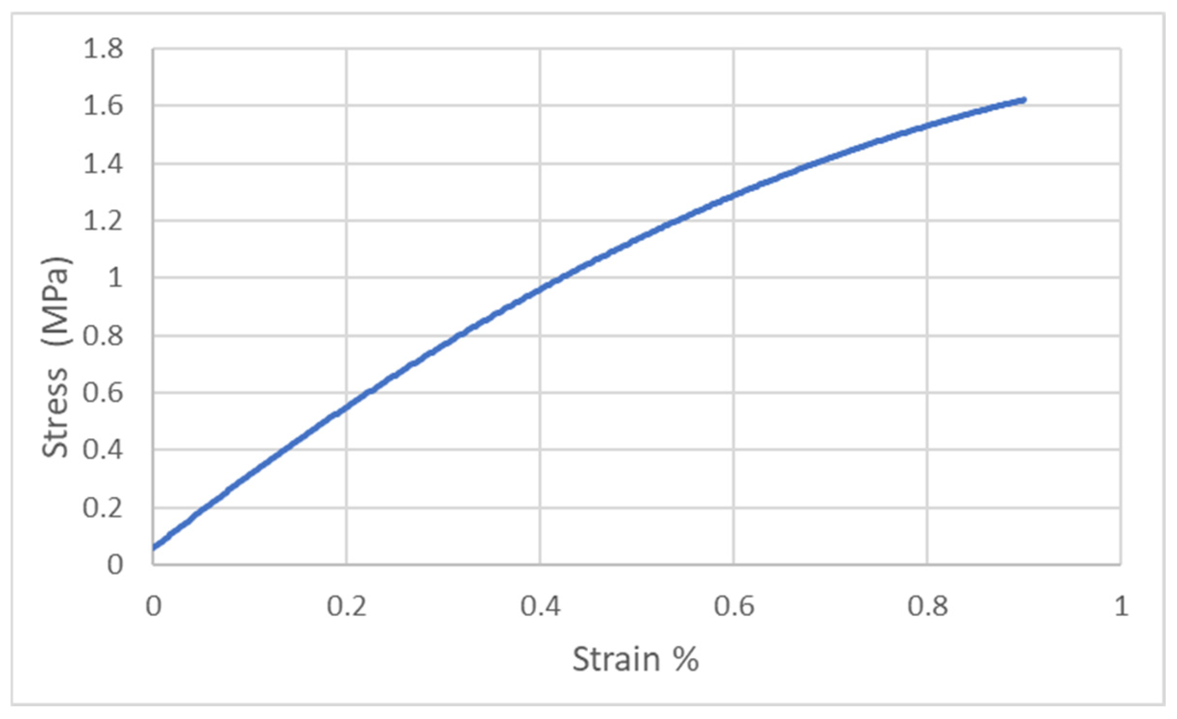 Materials 18 02887 g003