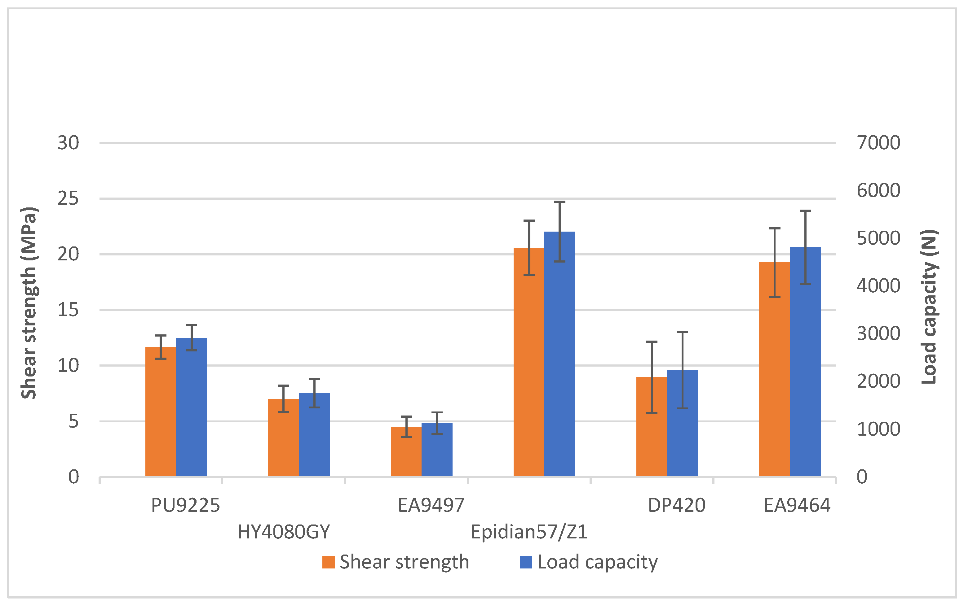 Materials 18 02887 g005