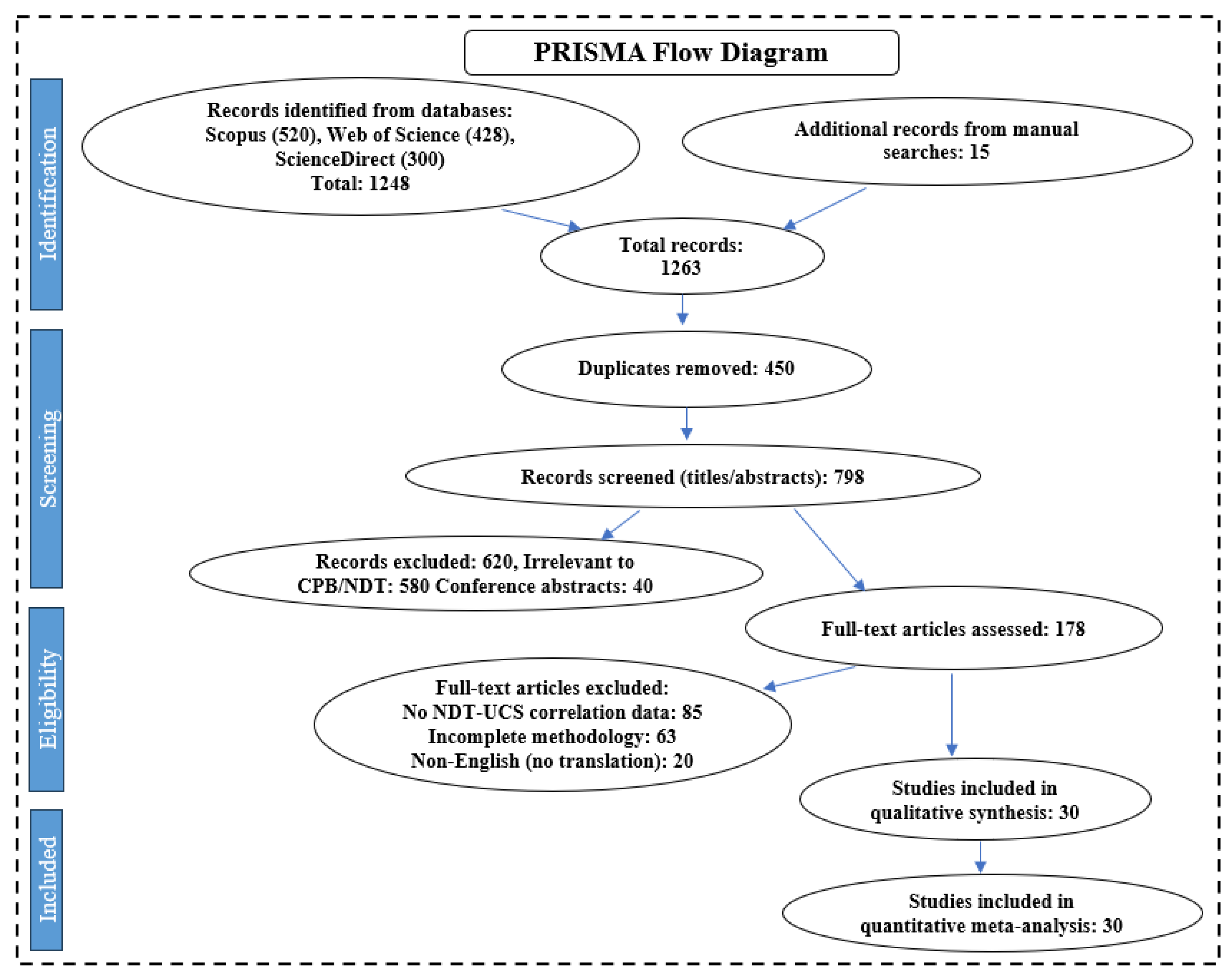 Materials 18 02888 g003