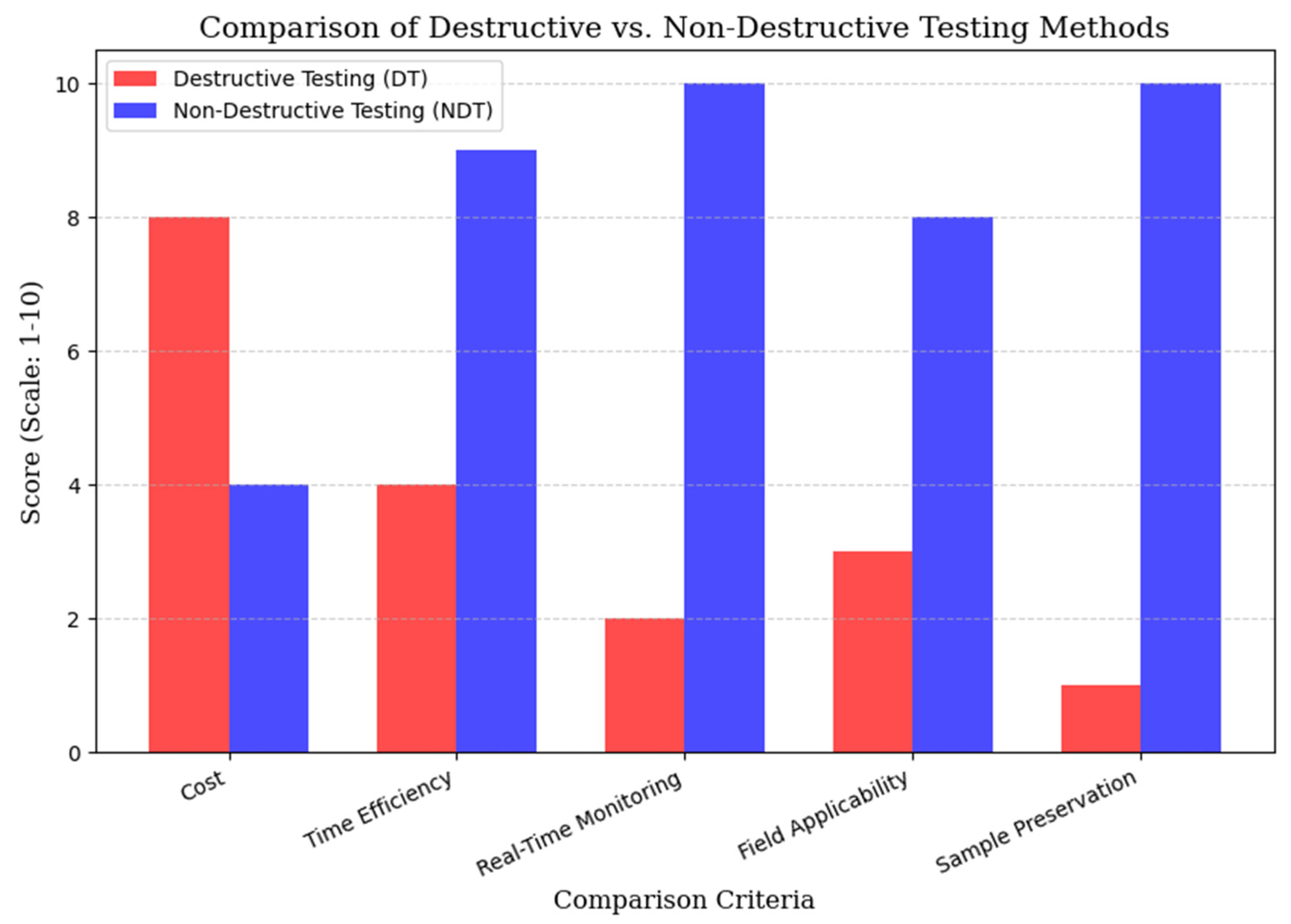 Materials 18 02888 g004