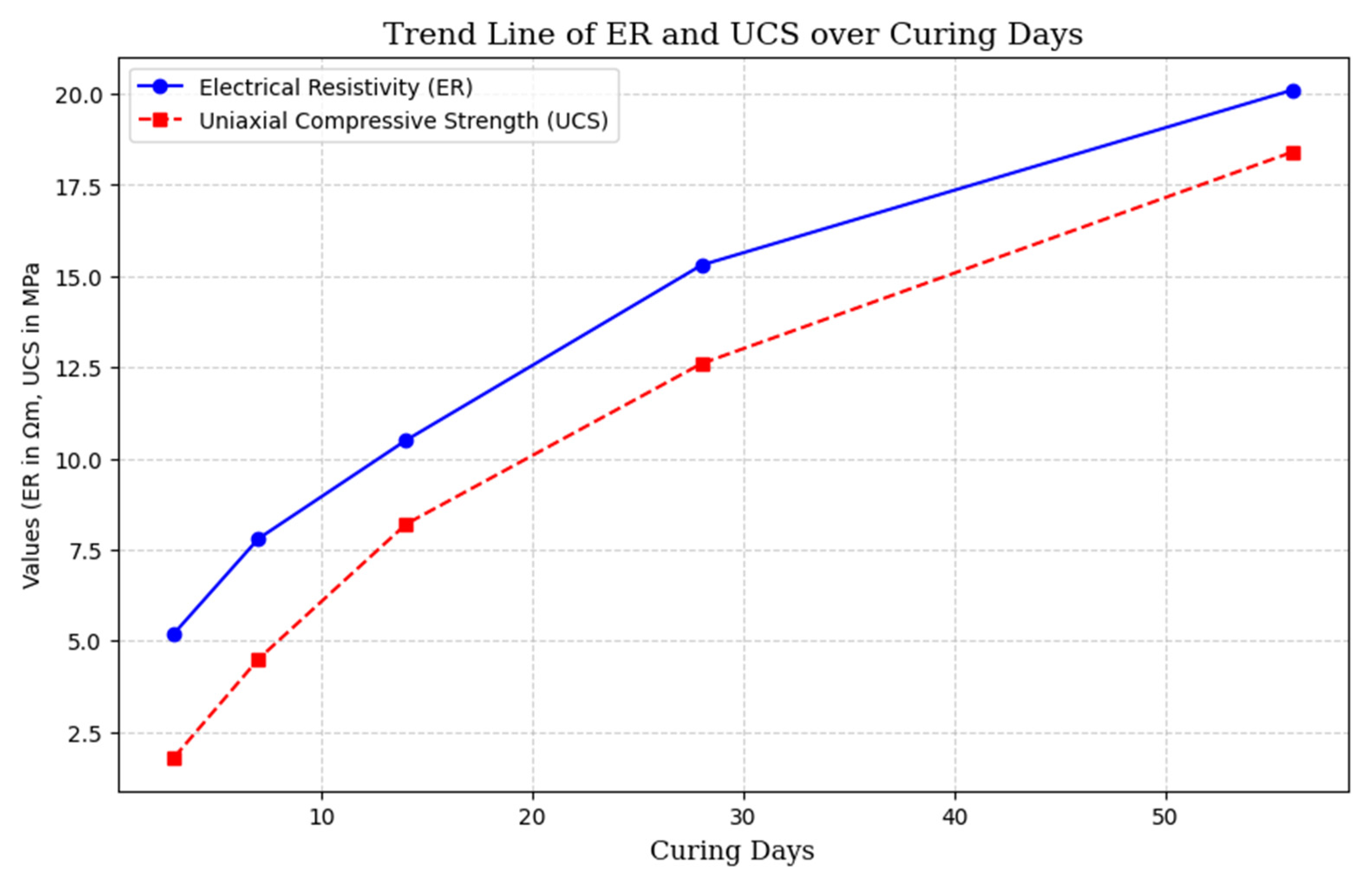 Materials 18 02888 g008