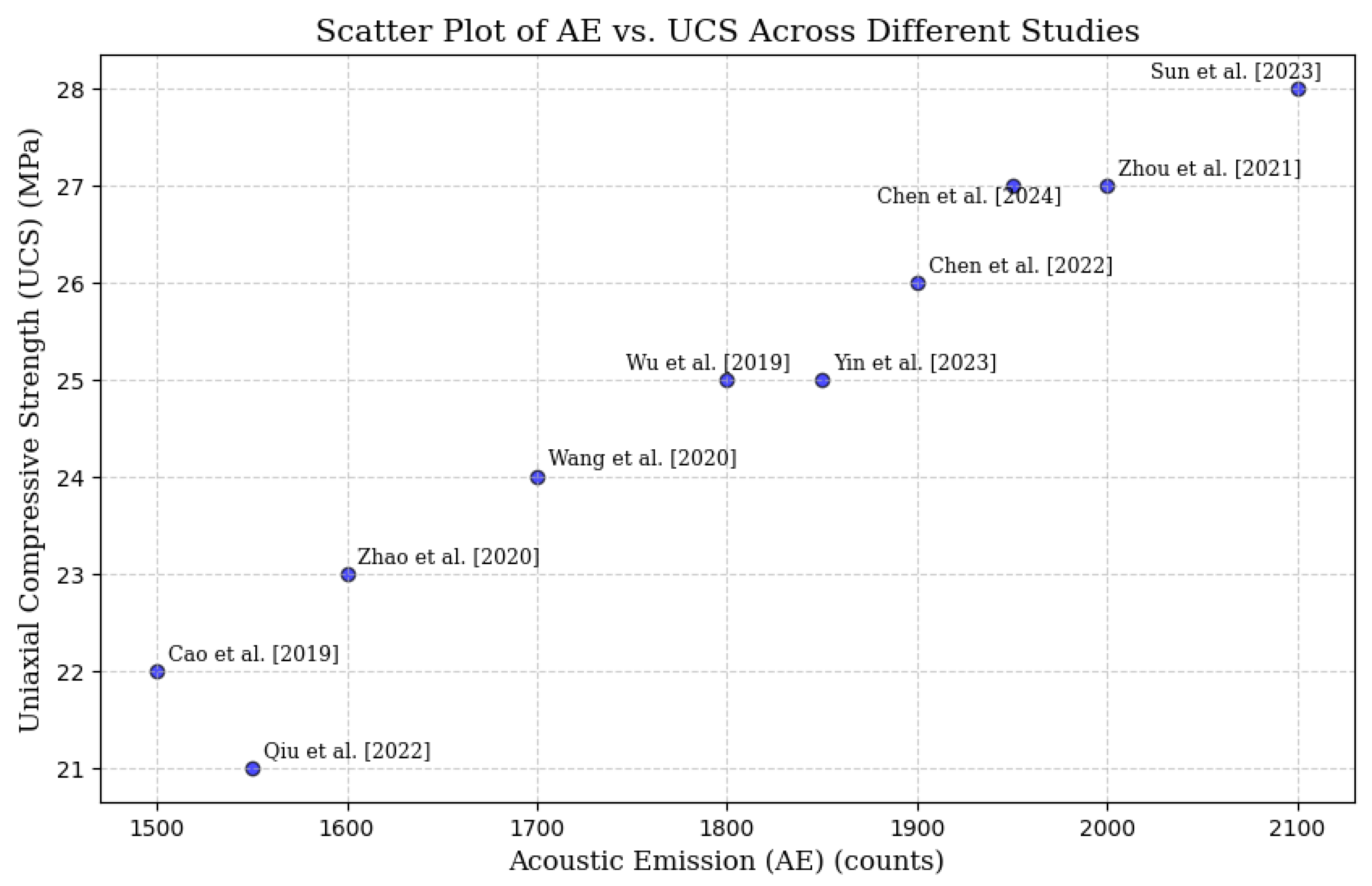 Materials 18 02888 g009