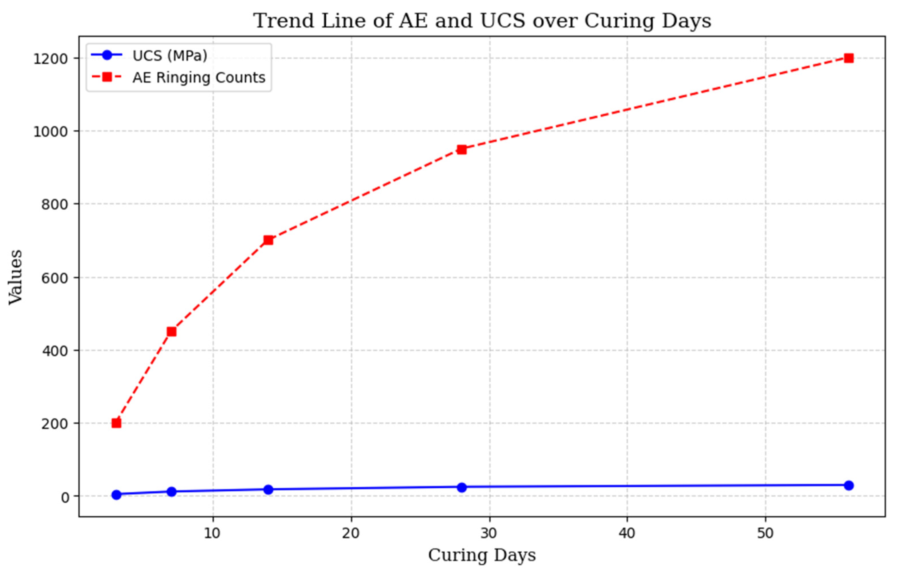 Materials 18 02888 g010