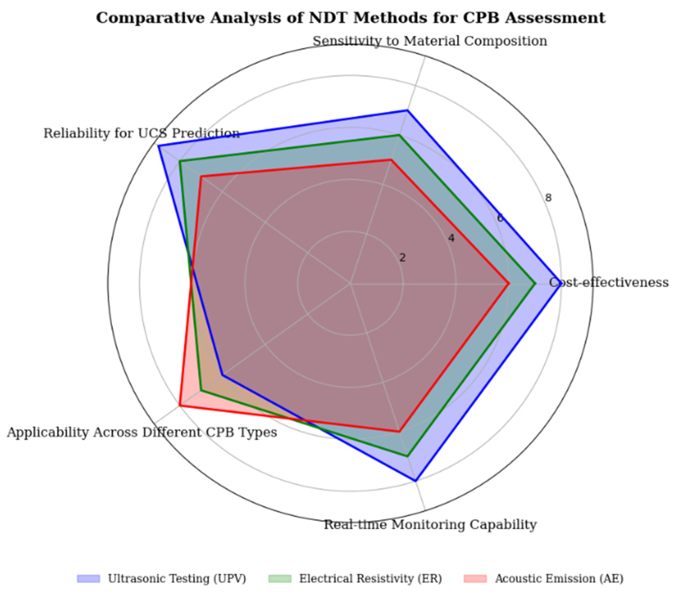 Materials 18 02888 g012