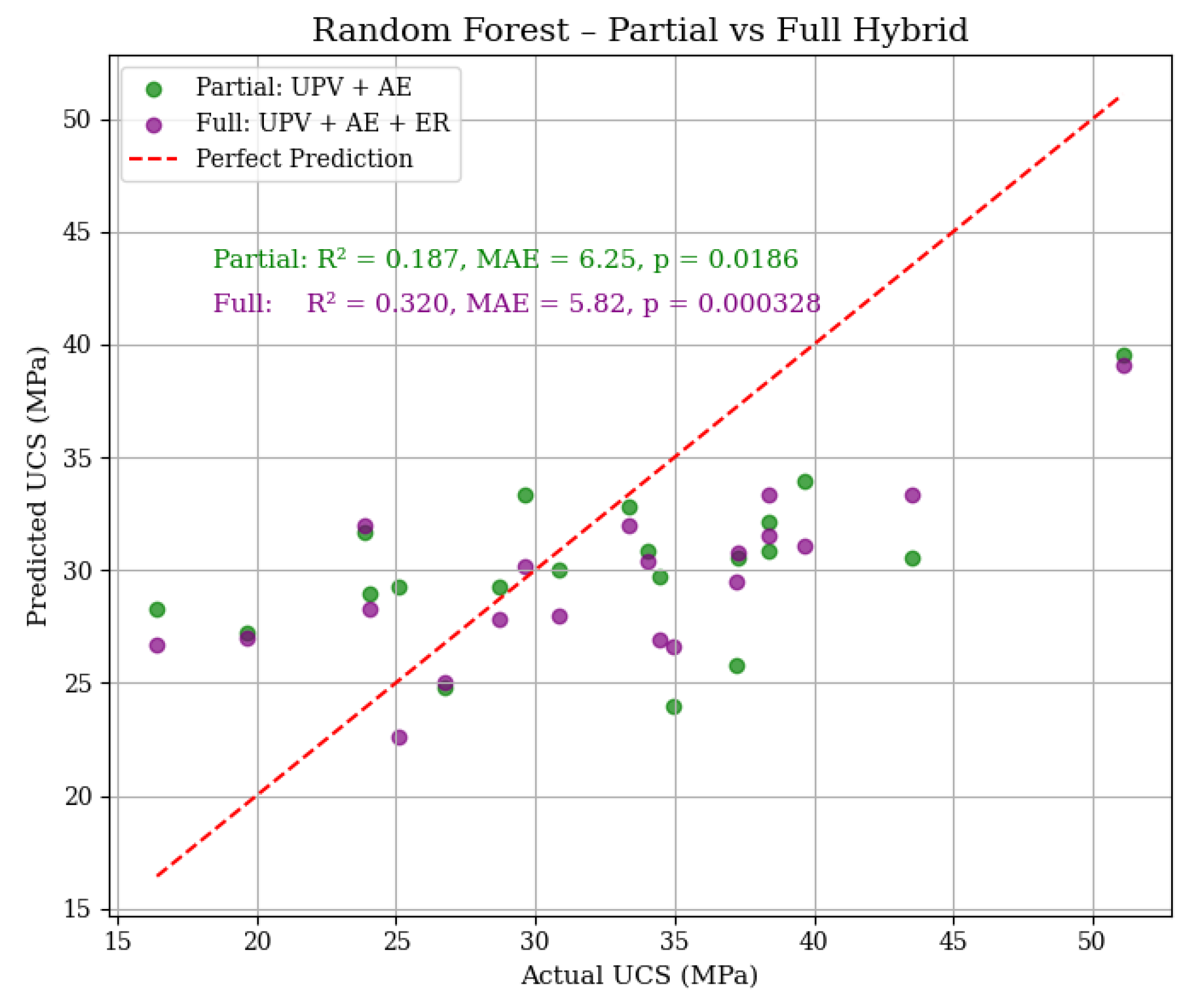 Materials 18 02888 g014
