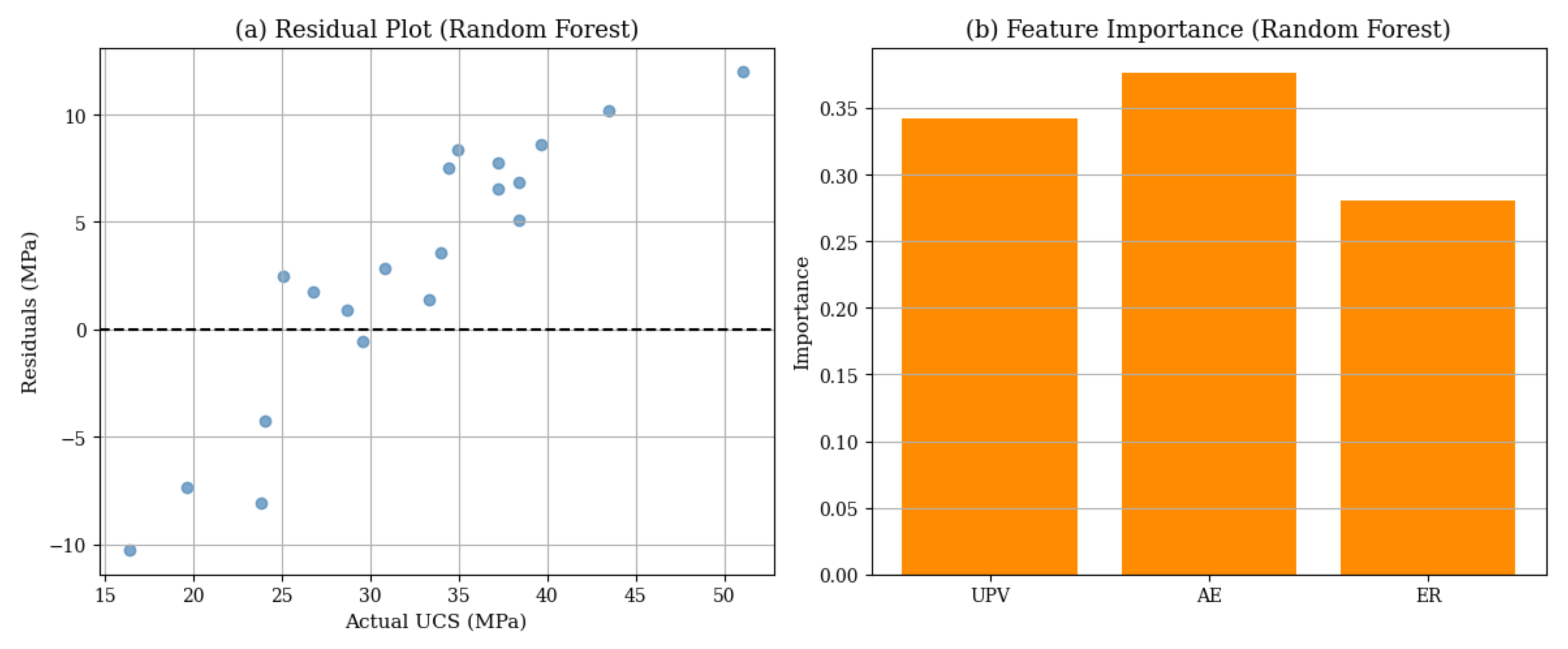 Materials 18 02888 g015