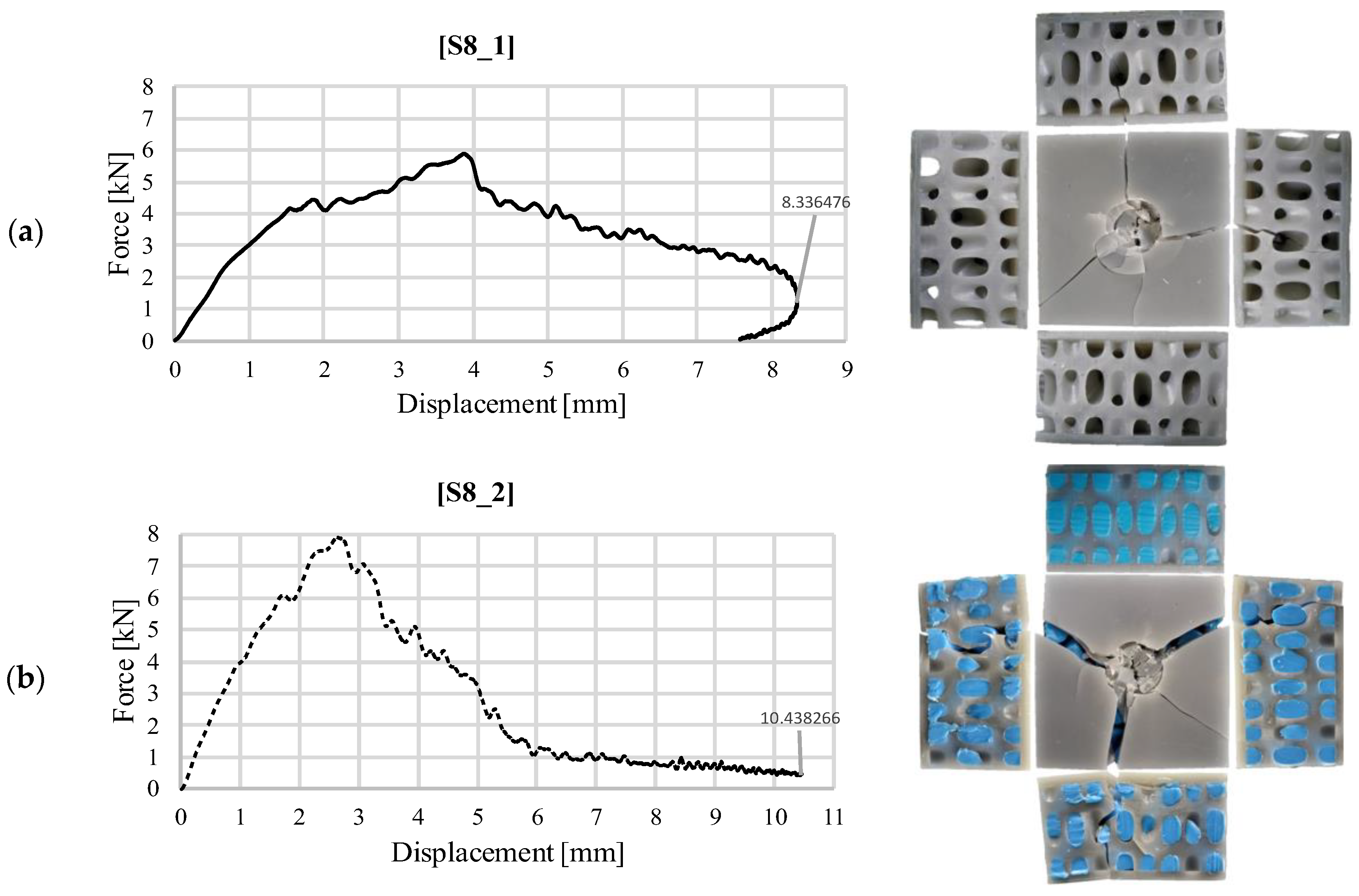 Materials 18 02889 g007
