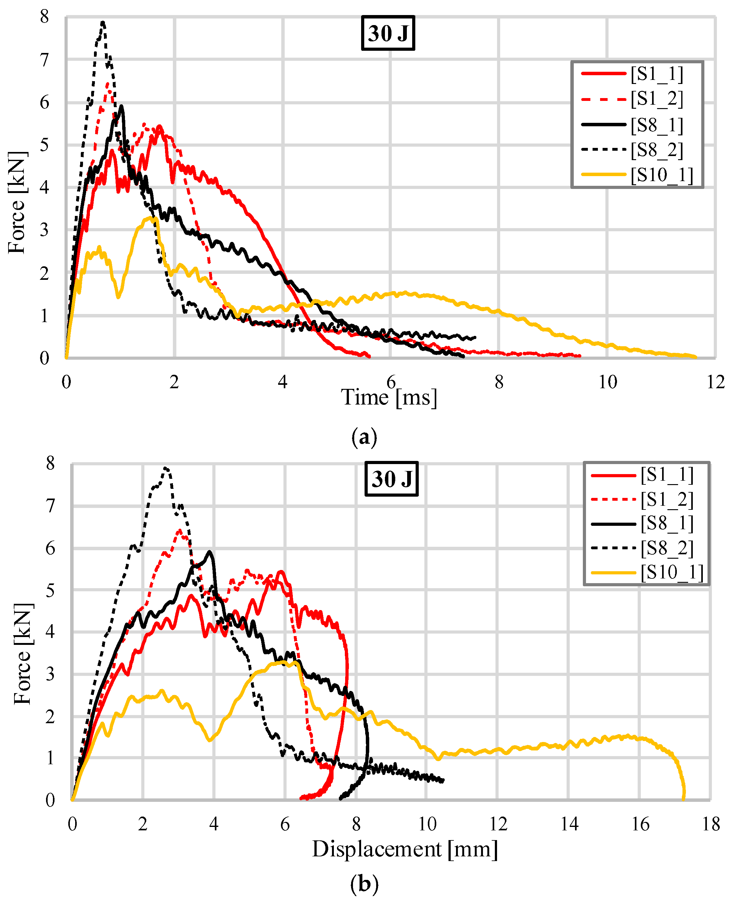 Materials 18 02889 g009a