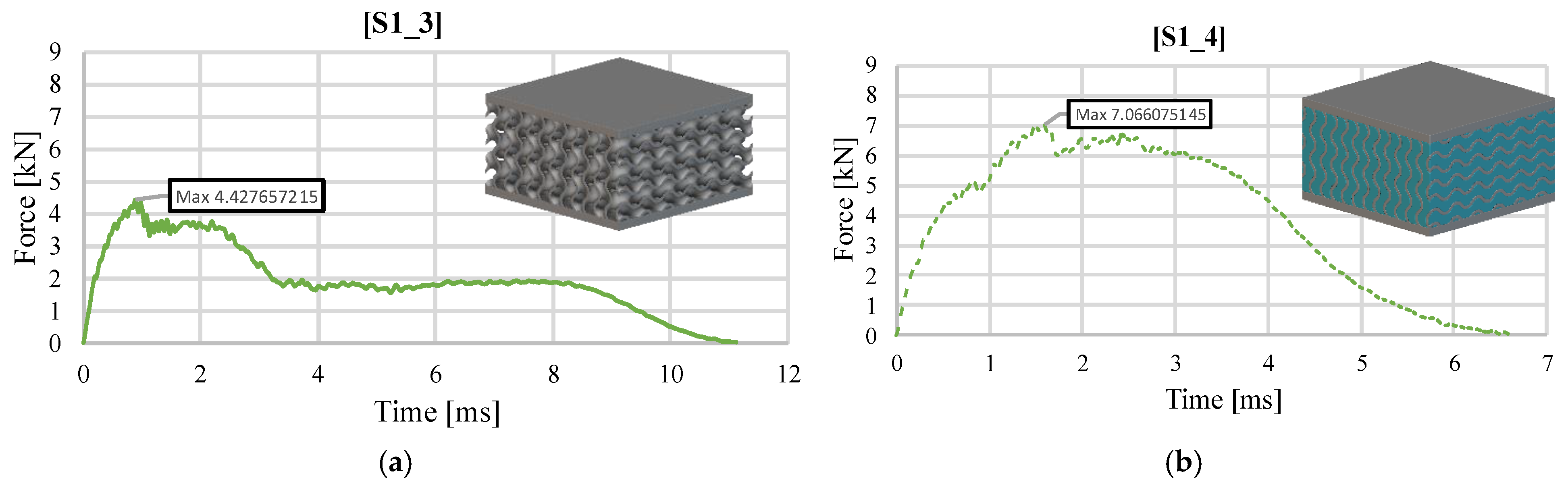 Materials 18 02889 g010a