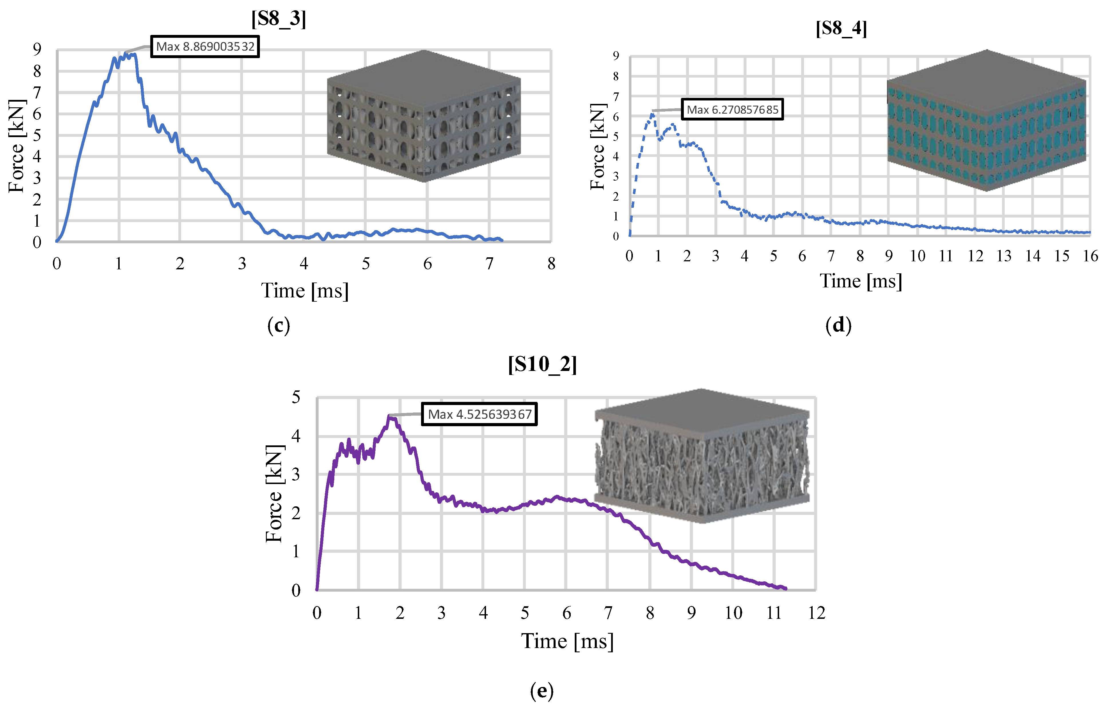 Materials 18 02889 g010b