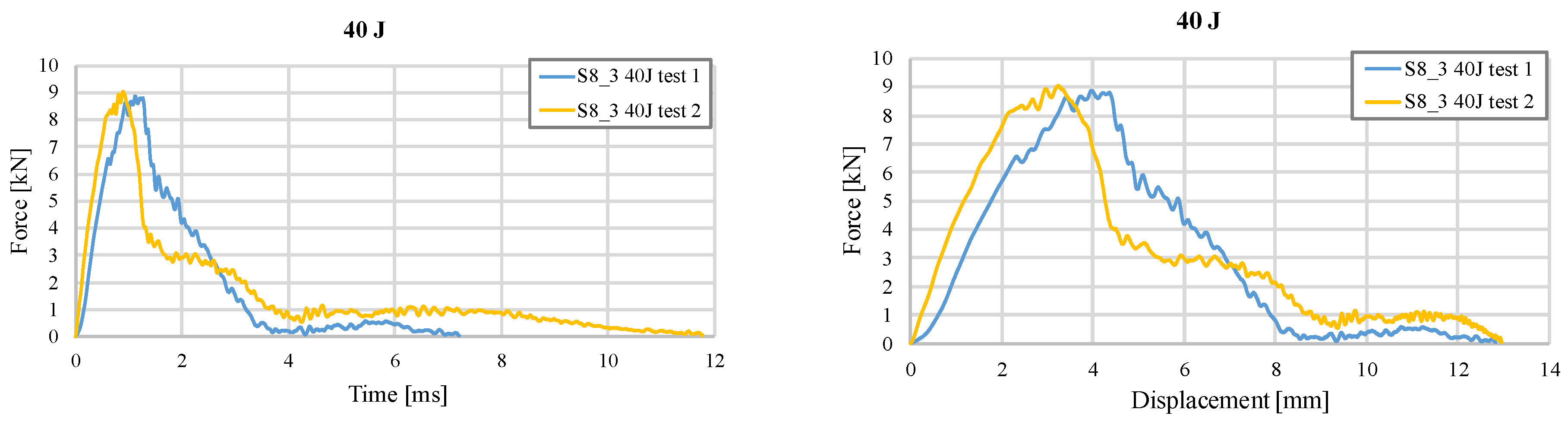 Materials 18 02889 g013