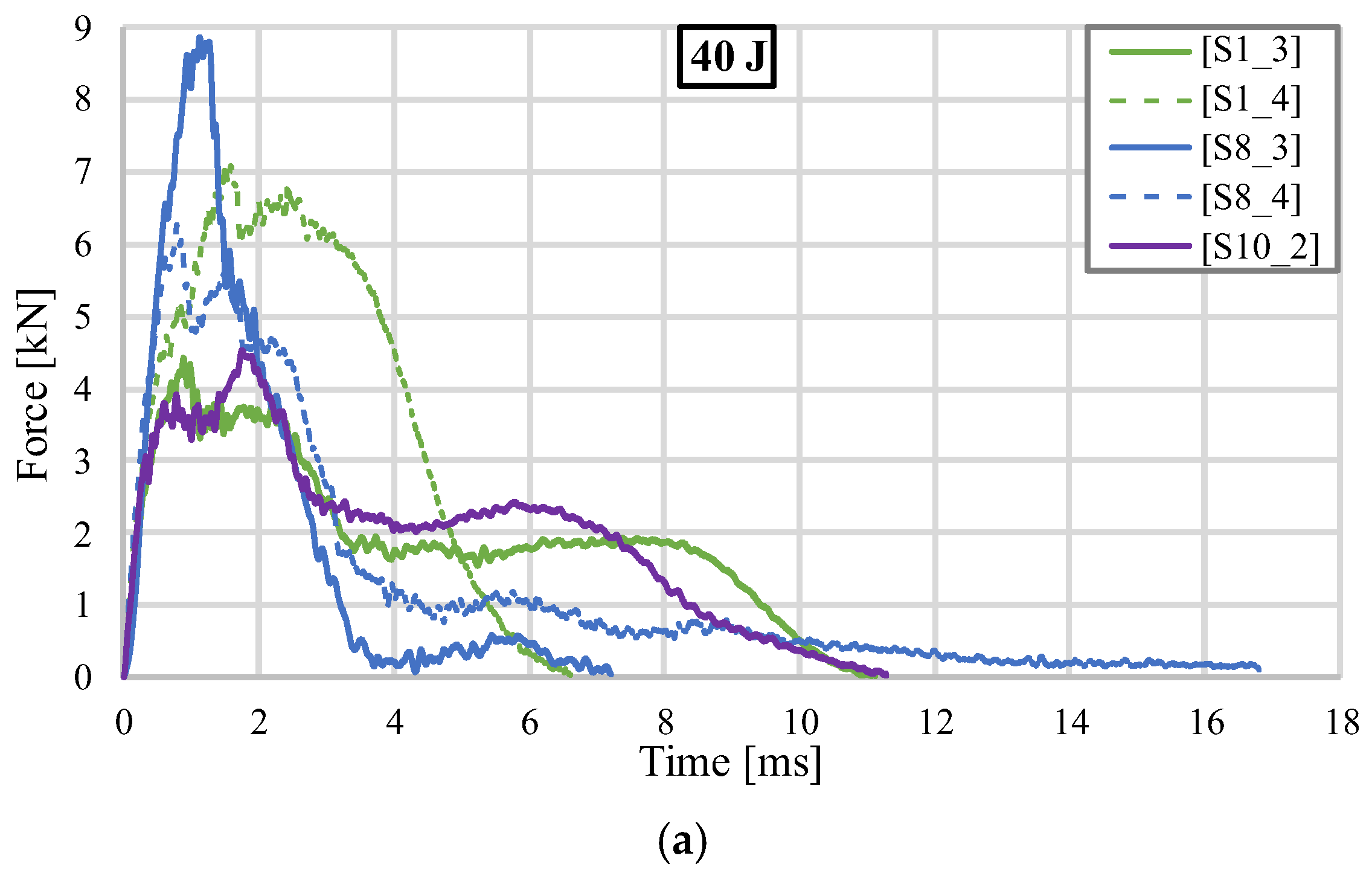 Materials 18 02889 g015a