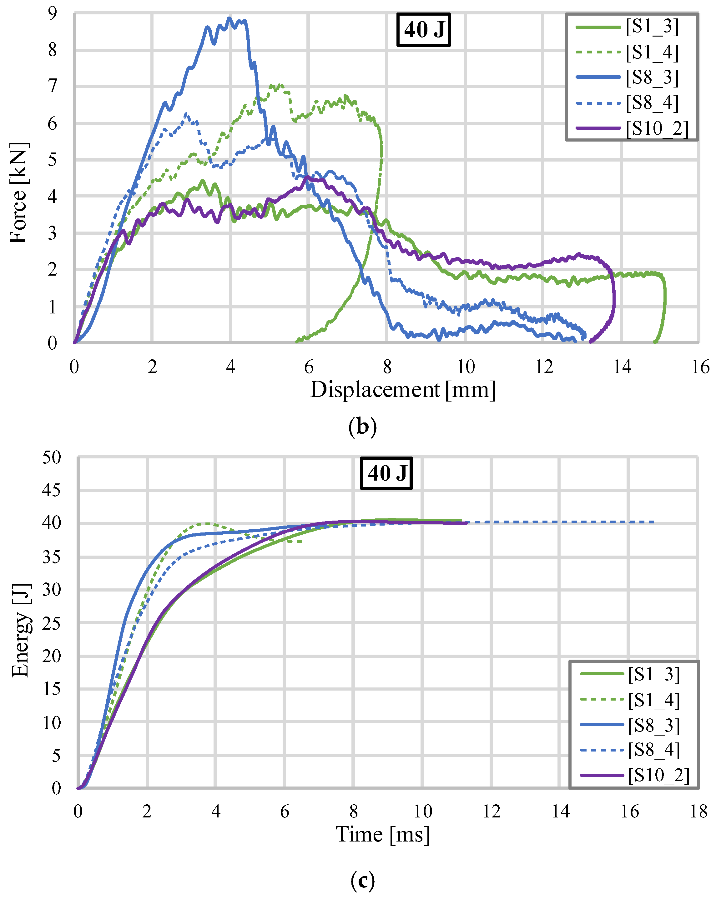 Materials 18 02889 g015b