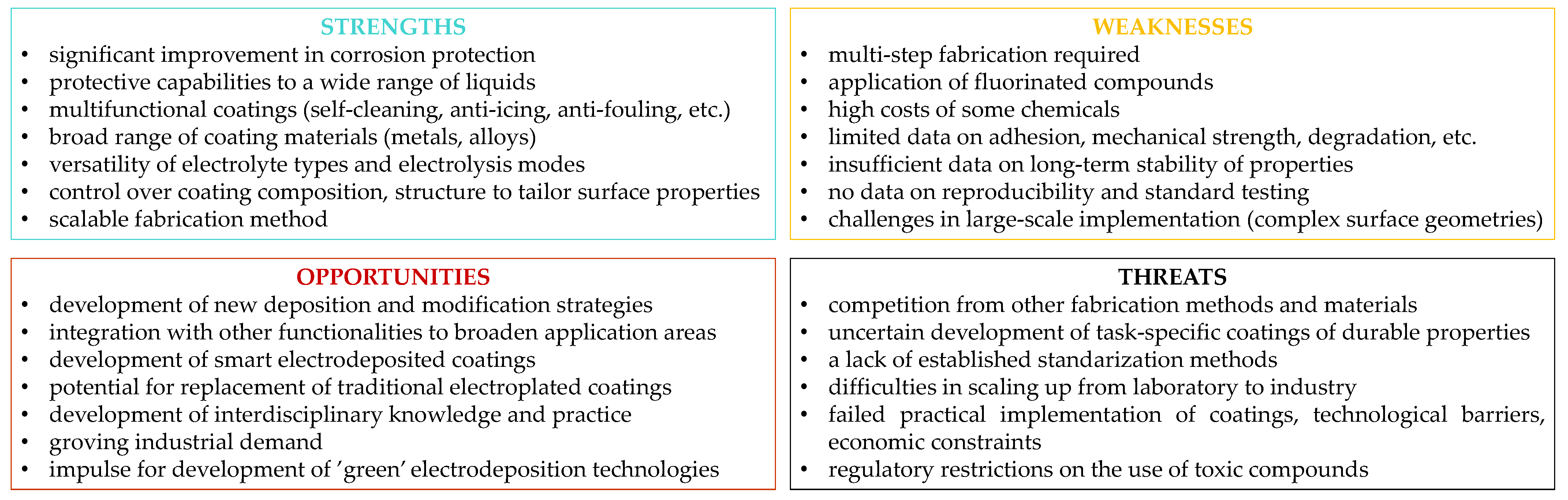 Materials 18 02890 g006