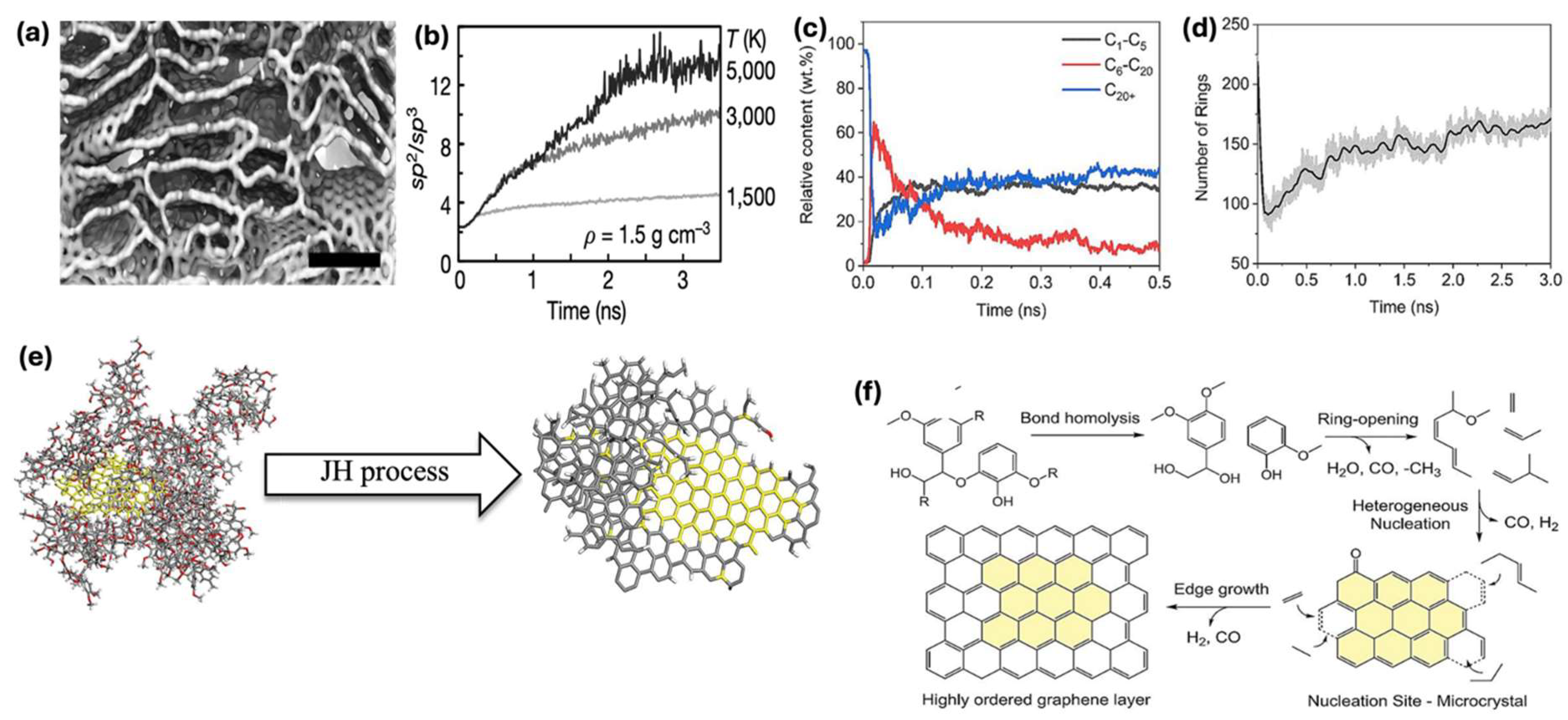 Materials 18 02892 g004