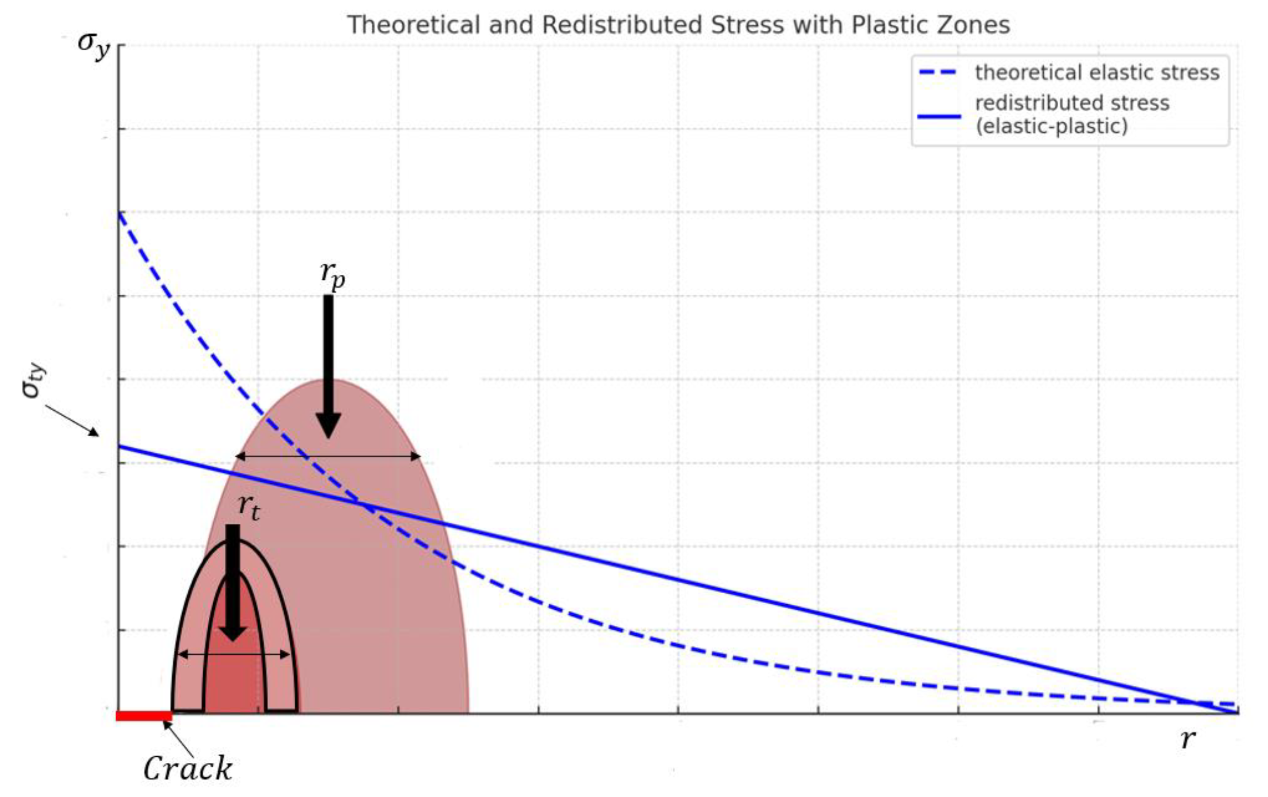Materials 18 02893 g002