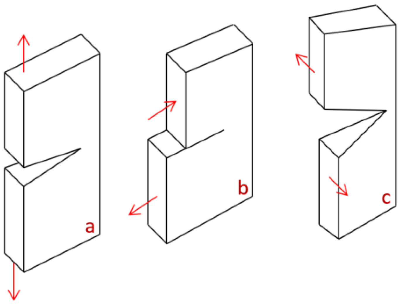 Materials 18 02893 g005