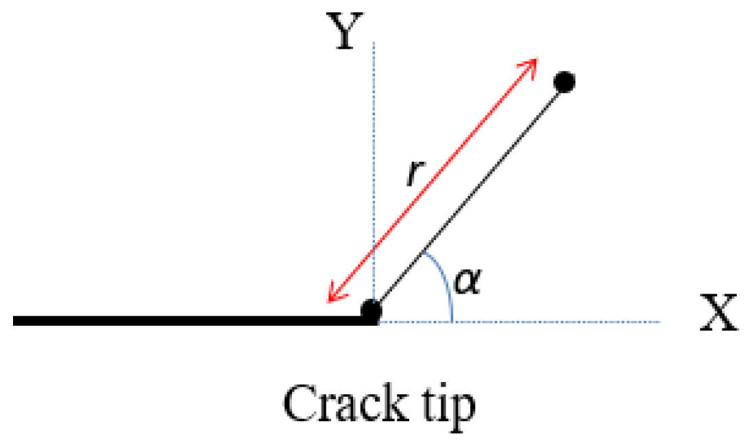 Materials 18 02893 g009