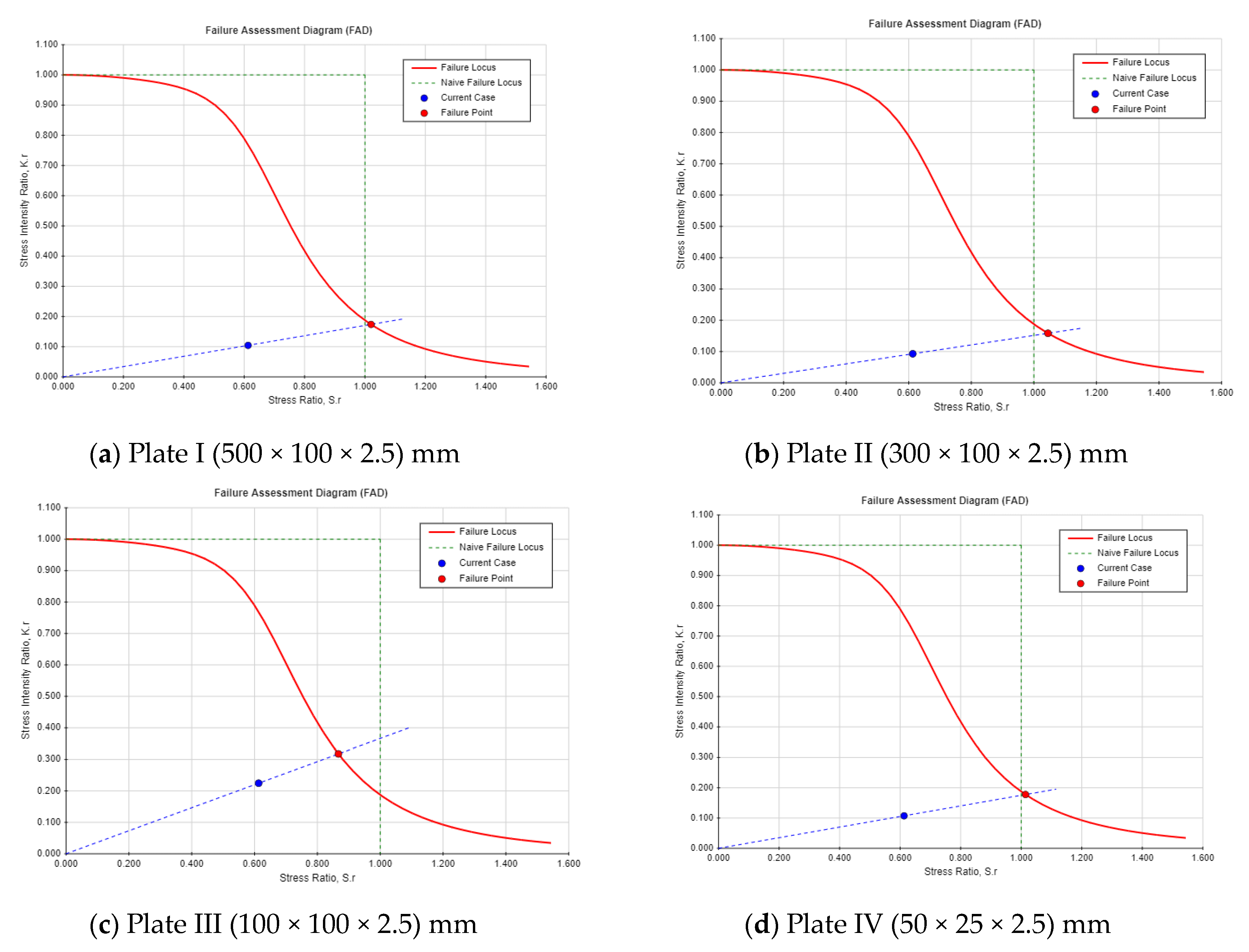 Materials 18 02893 g014