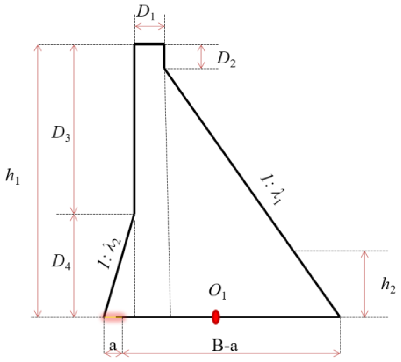 Materials 18 02893 i003