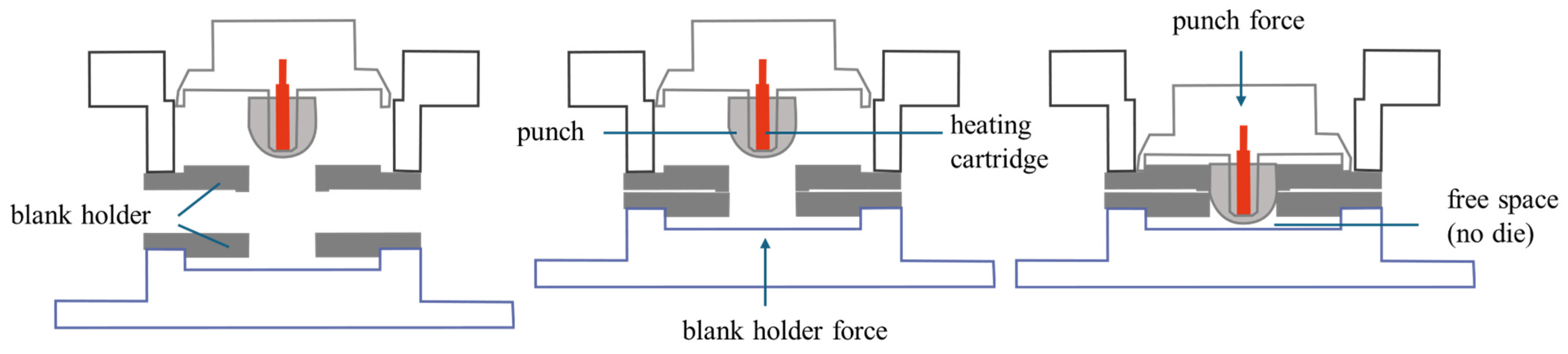 Materials 18 02894 g003