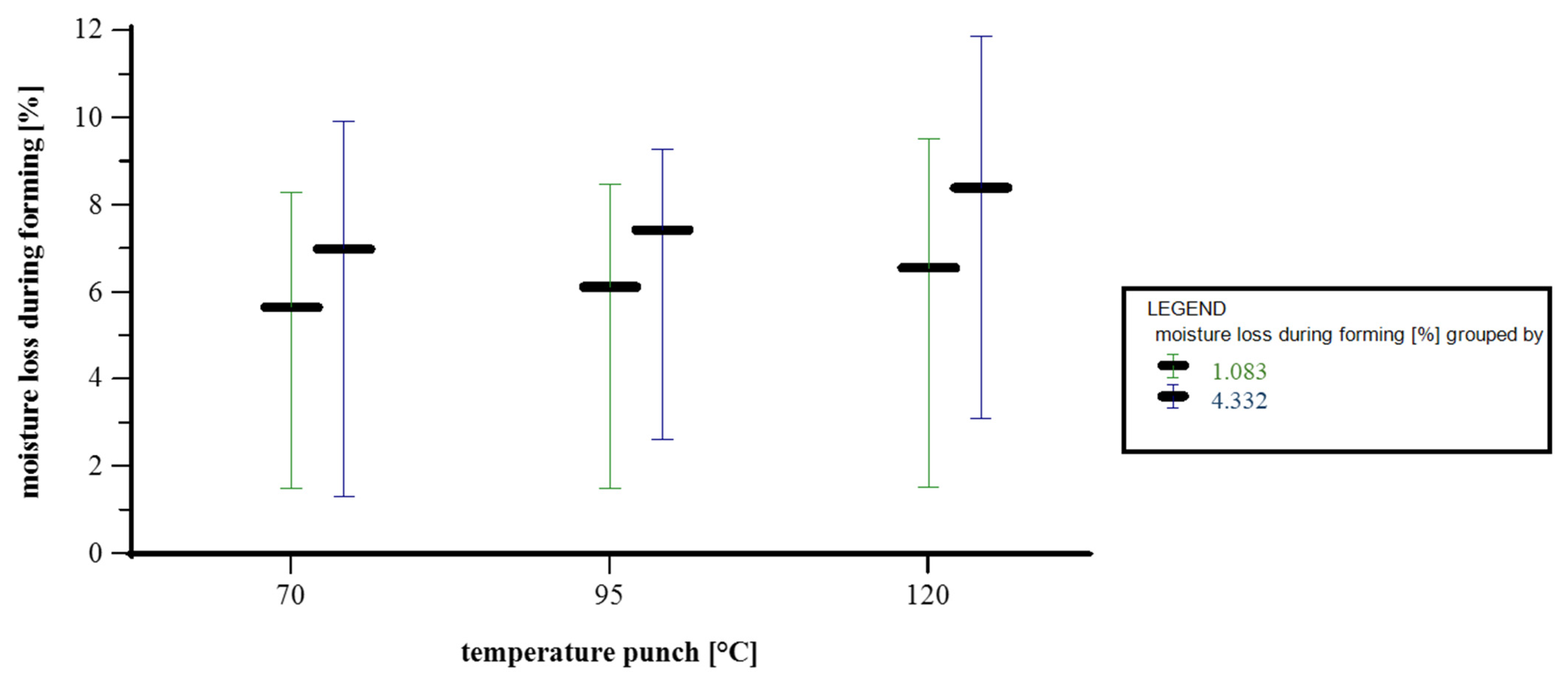 Materials 18 02894 g007
