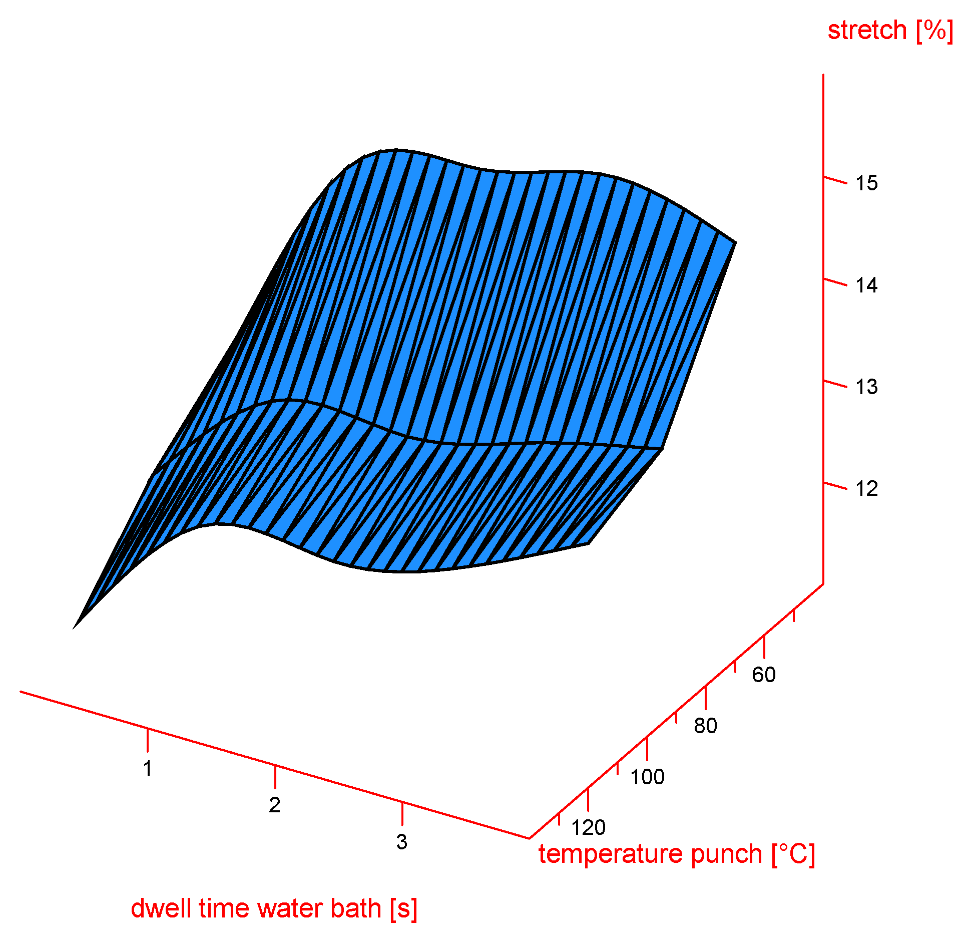 Materials 18 02894 g010