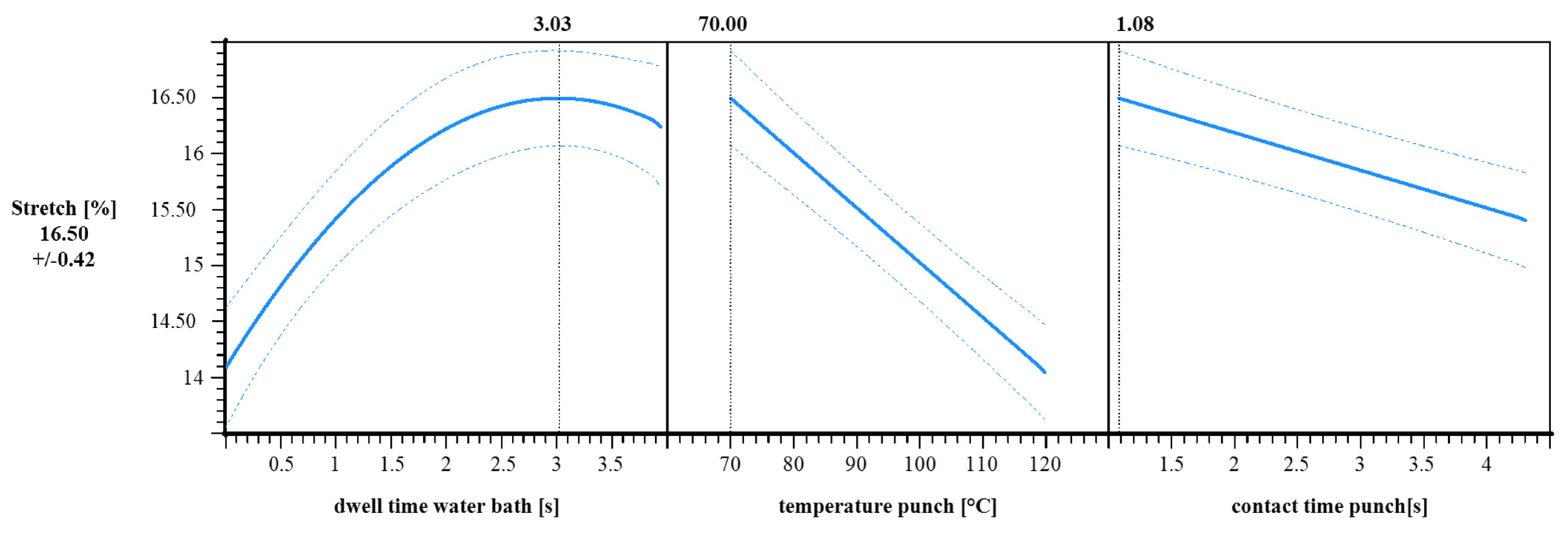 Materials 18 02894 g011