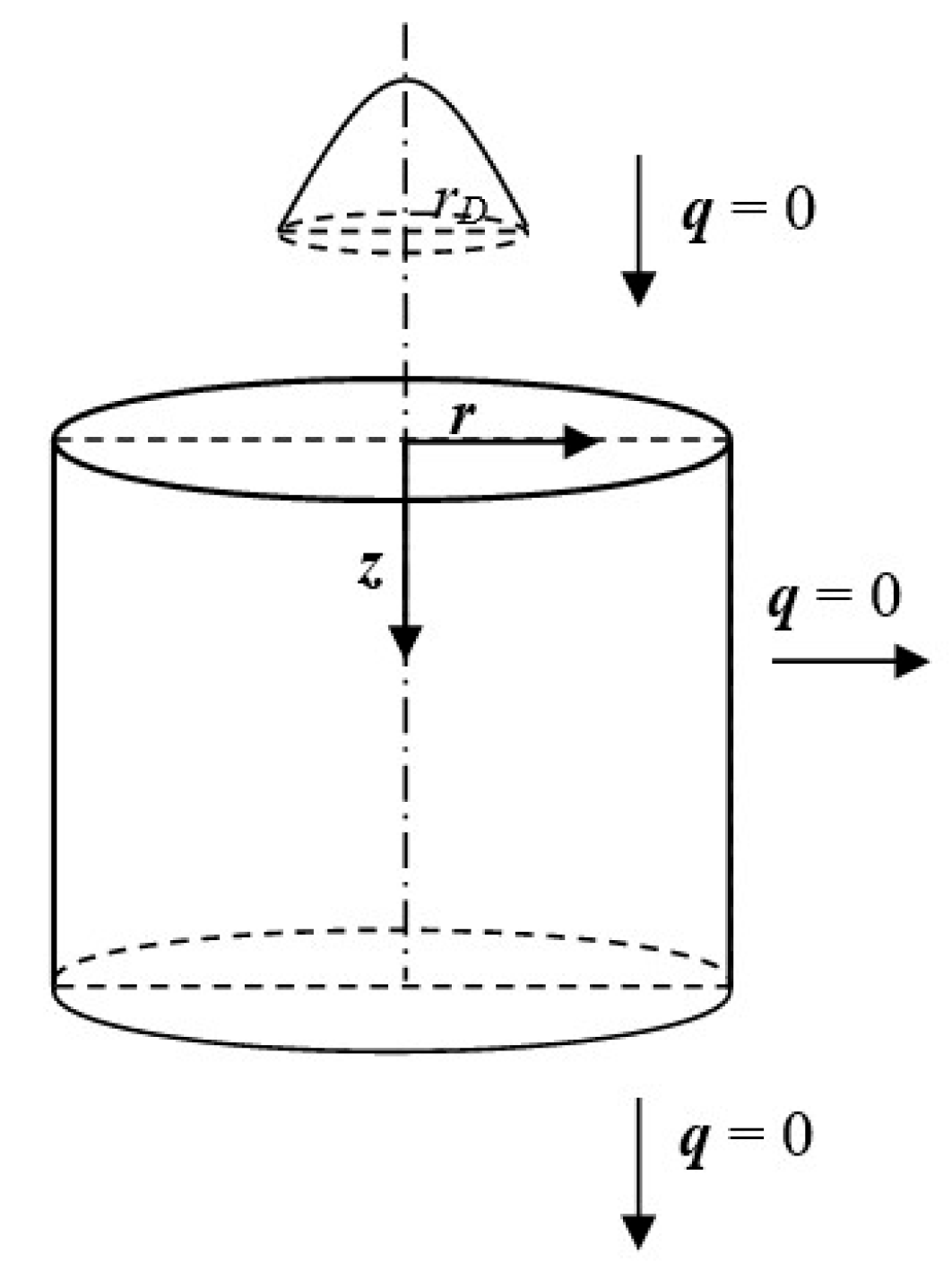 Materials 18 02895 g001