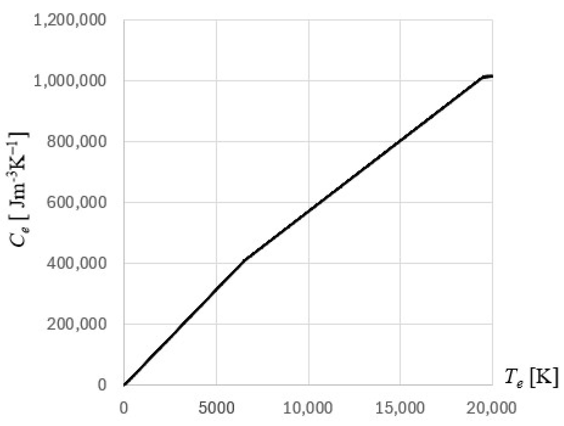 Materials 18 02895 g002