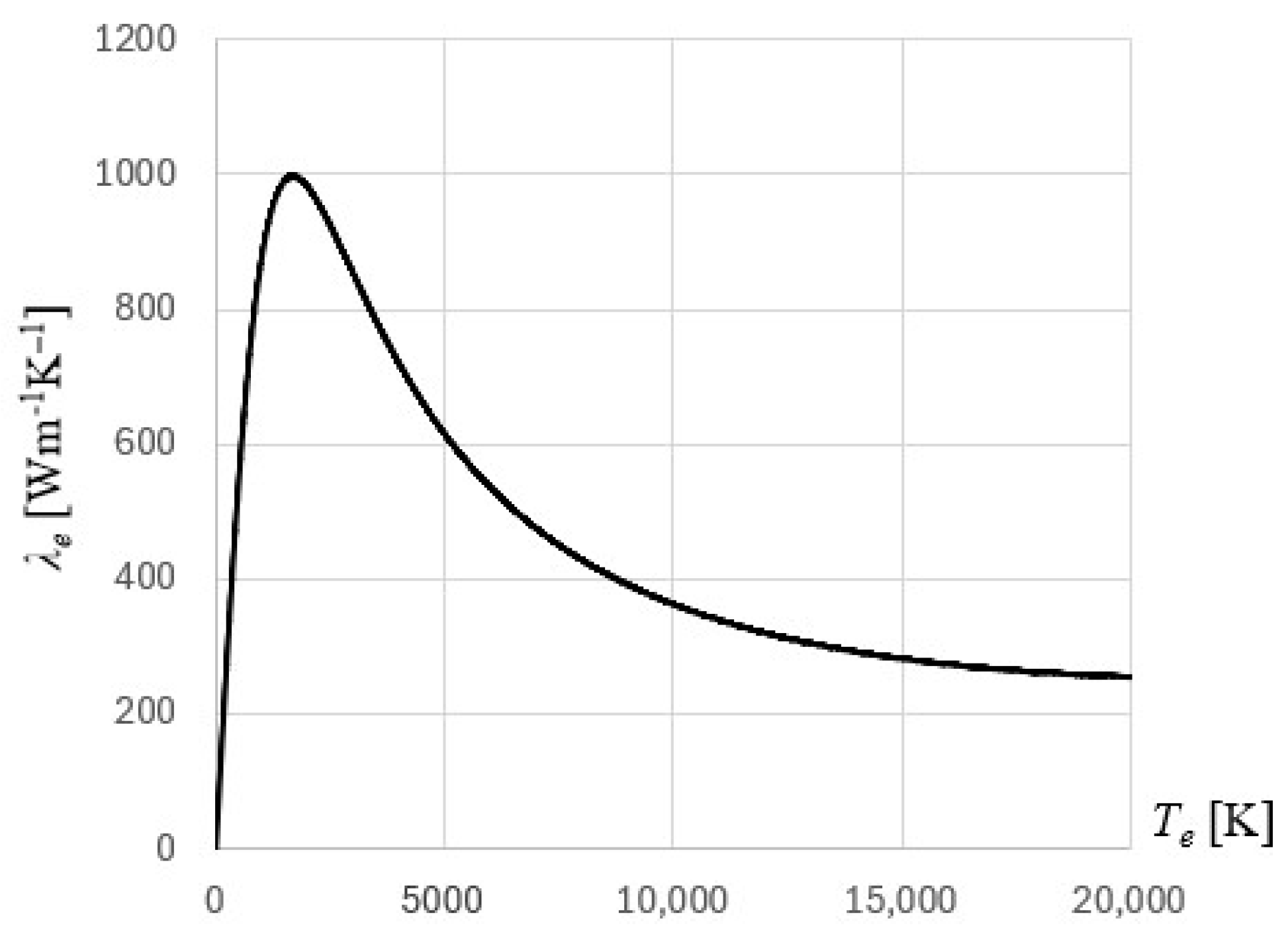 Materials 18 02895 g003