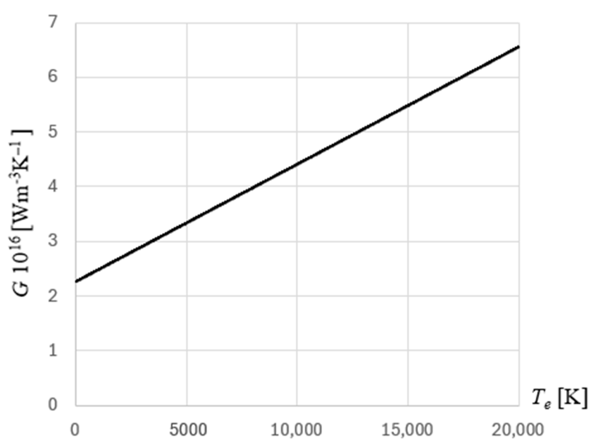 Materials 18 02895 g004