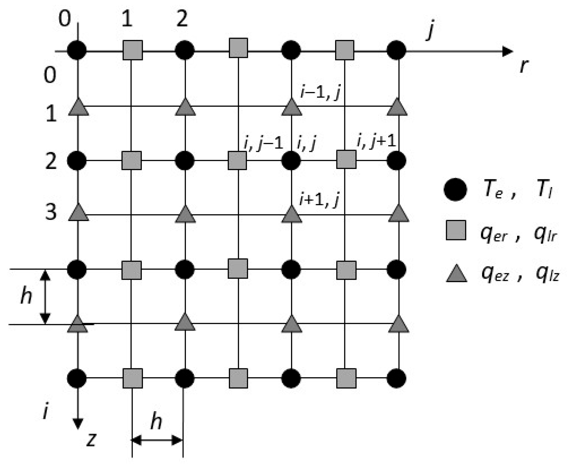 Materials 18 02895 g005